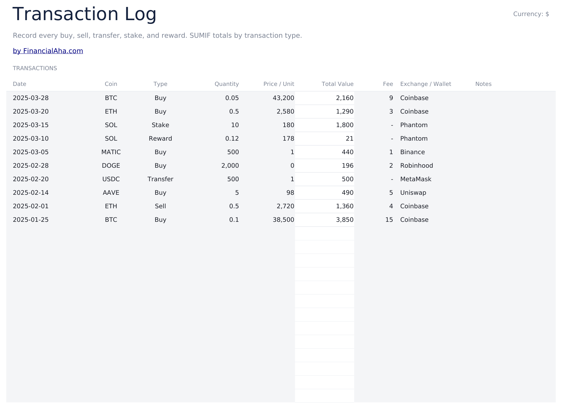 Crypto Portfolio Tracker Ultimate - Transaction Log