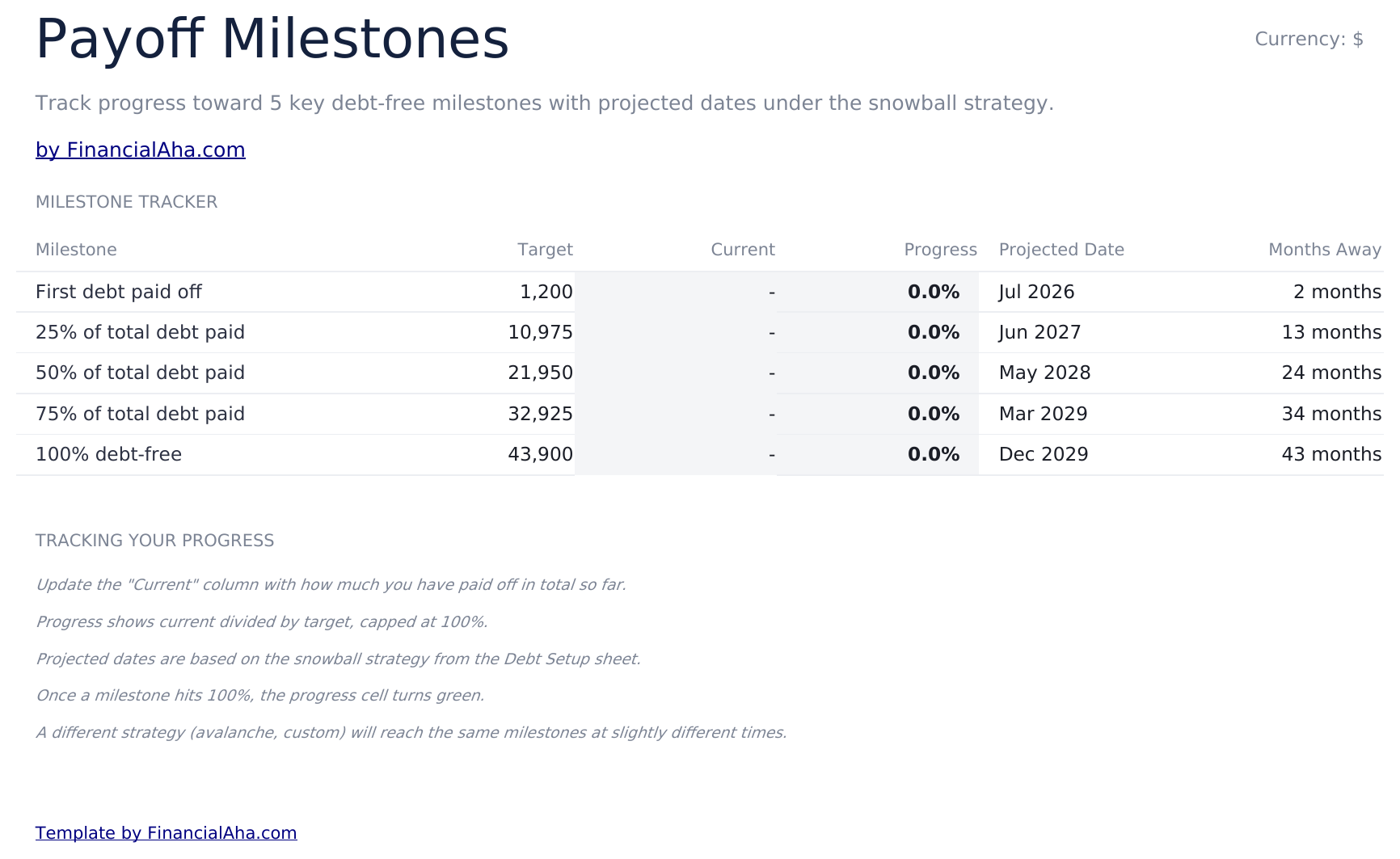 Debt Payoff Calculator Ultimate - Payoff Milestones