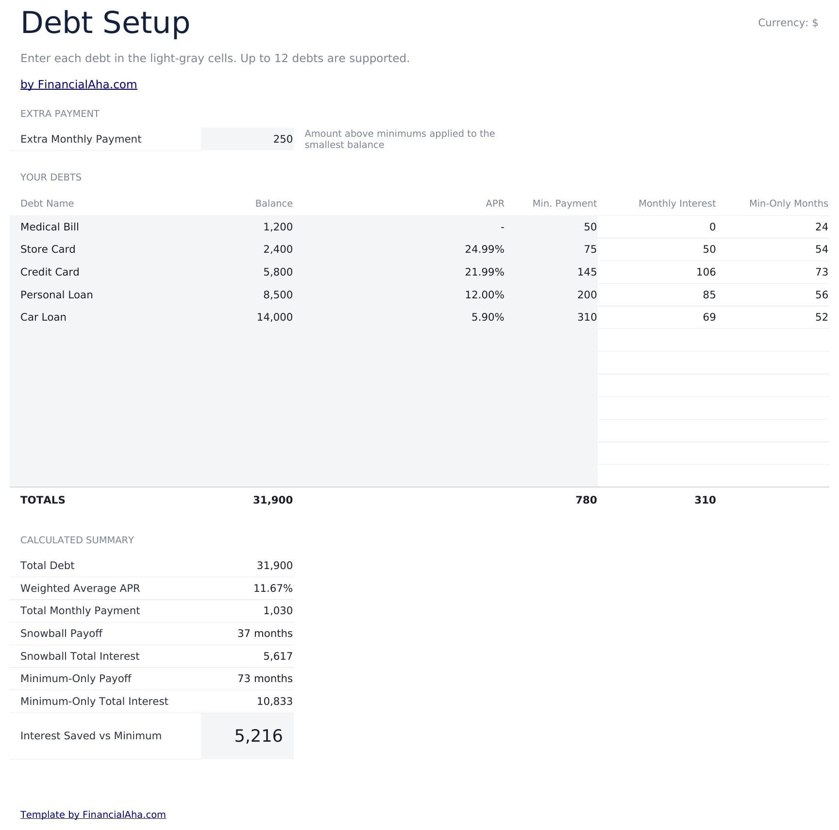 Debt Snowball Ultimate - Debt Setup