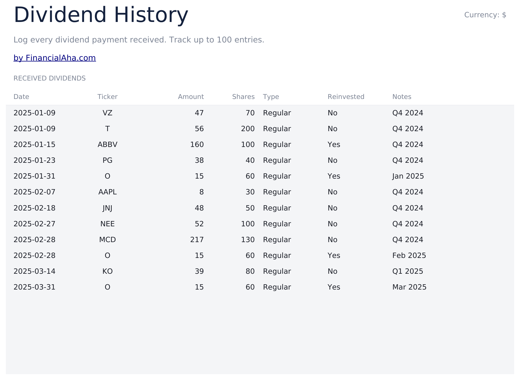 Dividend Tracker Ultimate - Dividend History