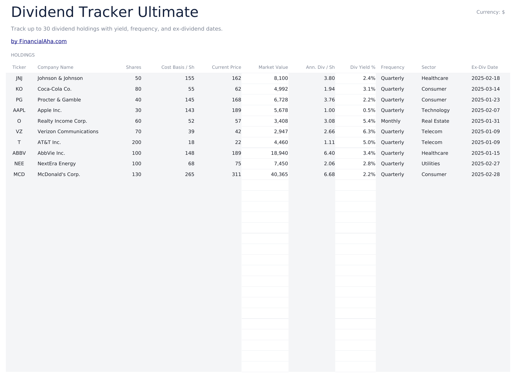 Dividend Tracker Ultimate - Holdings