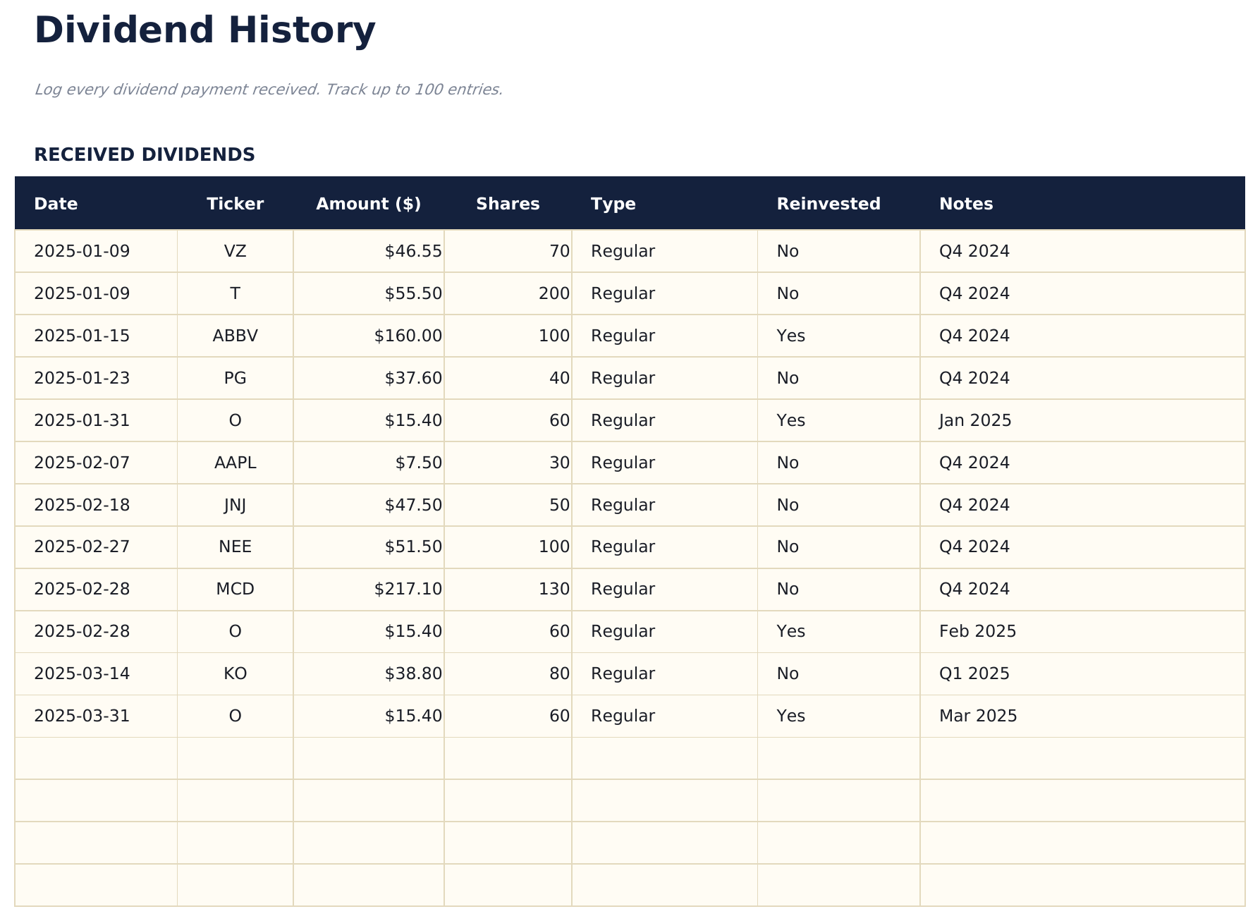 Dividend Tracker Ultimate - Dividend History