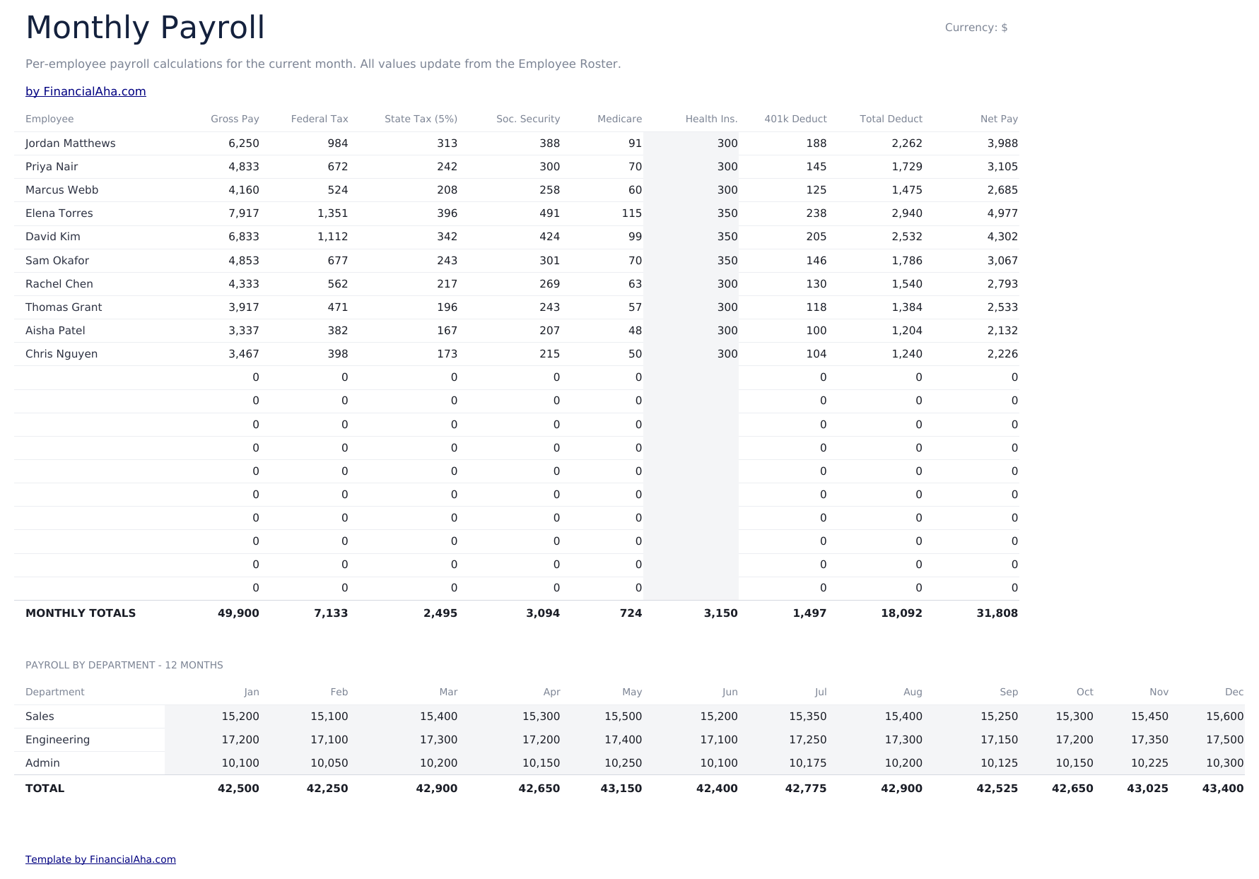 Employee Payroll Ultimate - Monthly Payroll