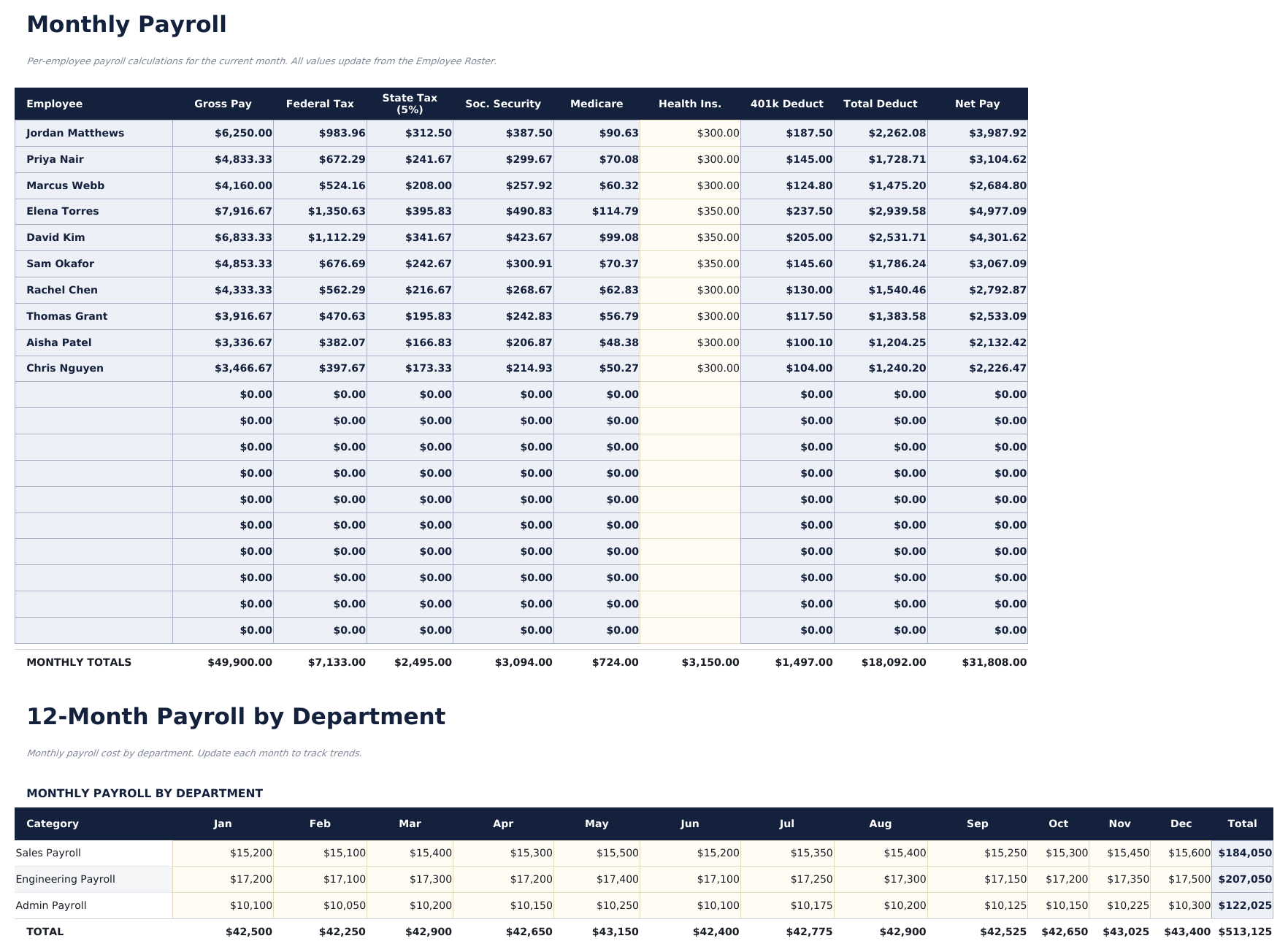 Employee Payroll Ultimate - Monthly Payroll
