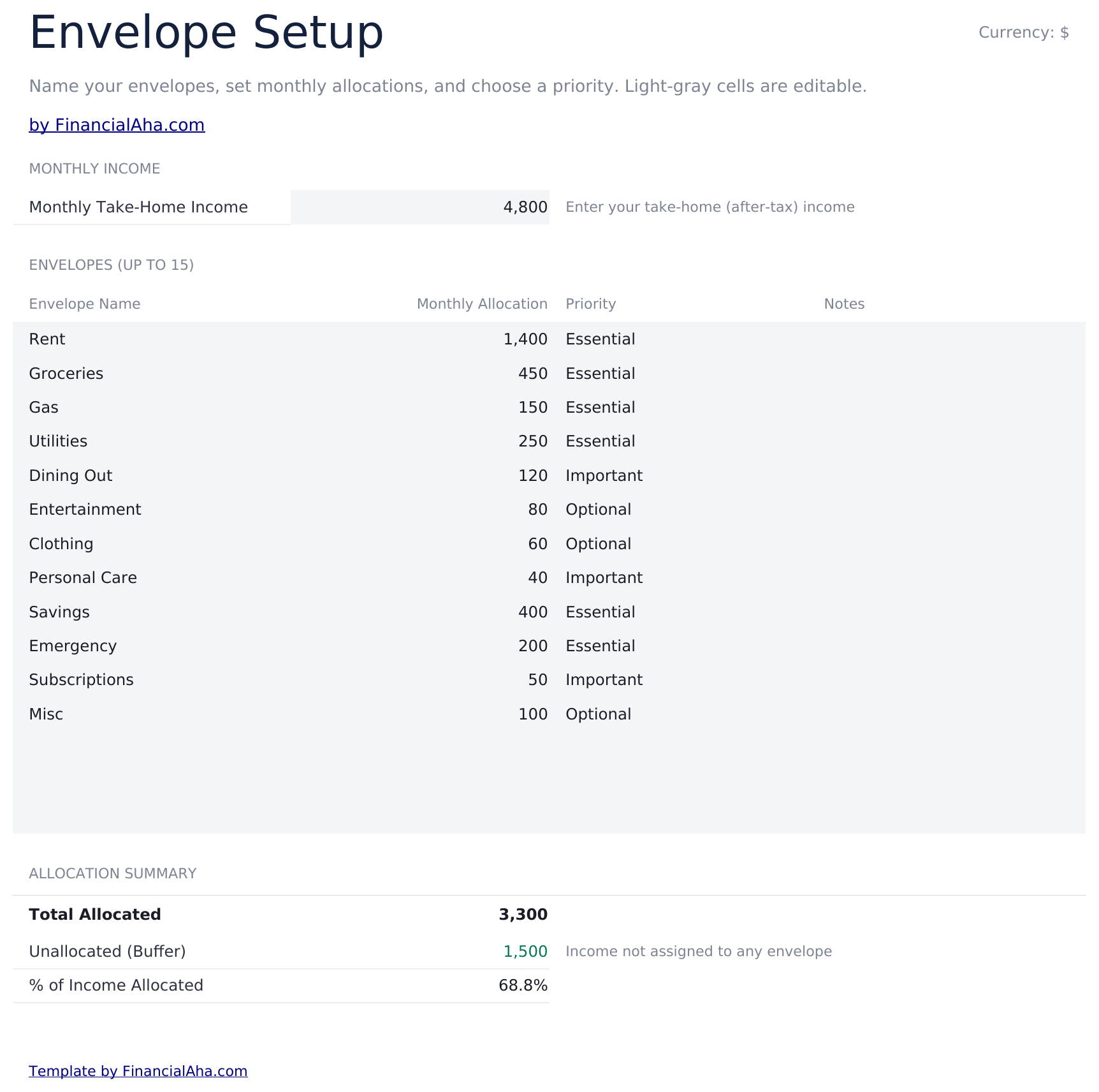 Envelope Budget Ultimate - Envelope Setup