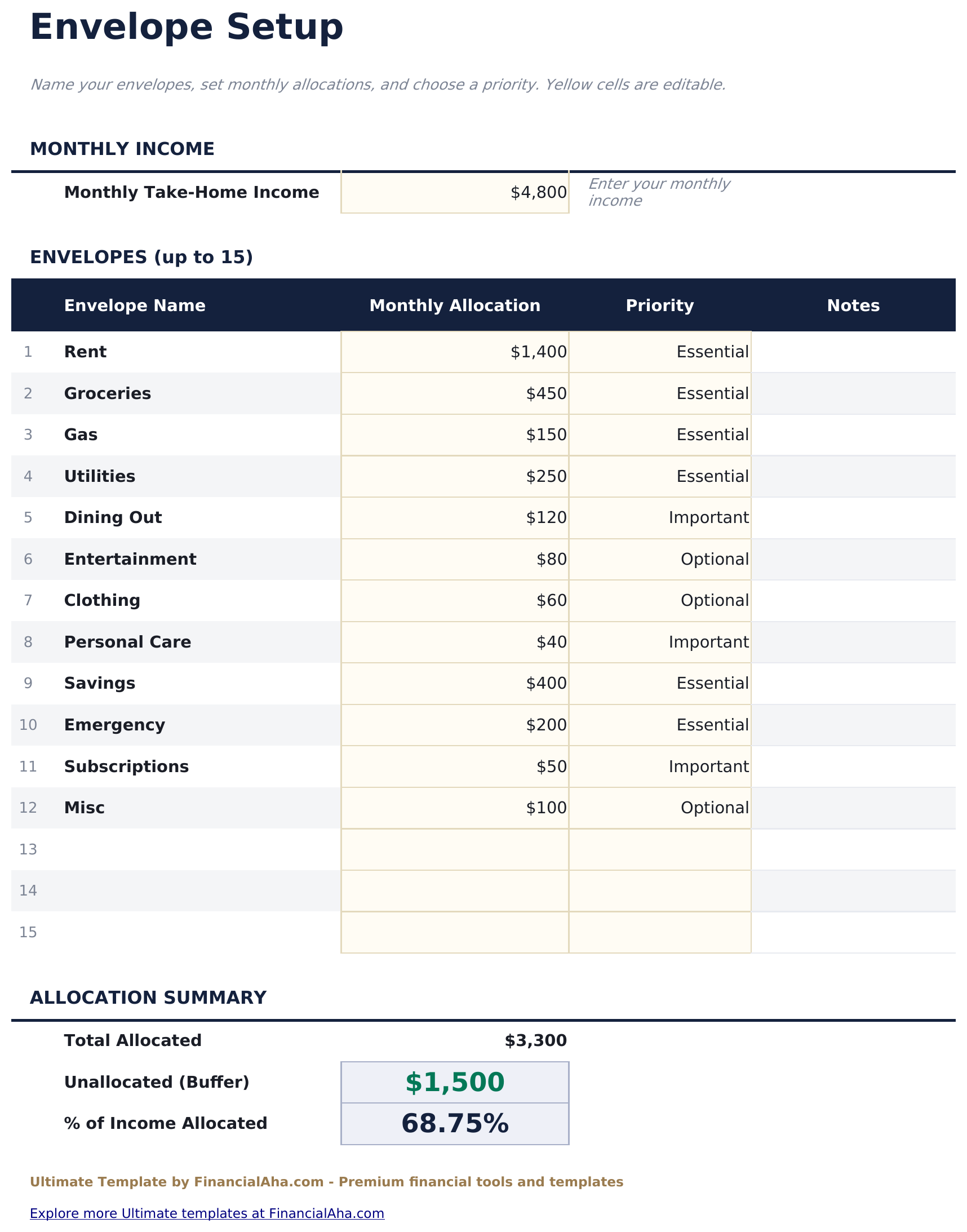 Envelope Budget Ultimate - Envelope Setup