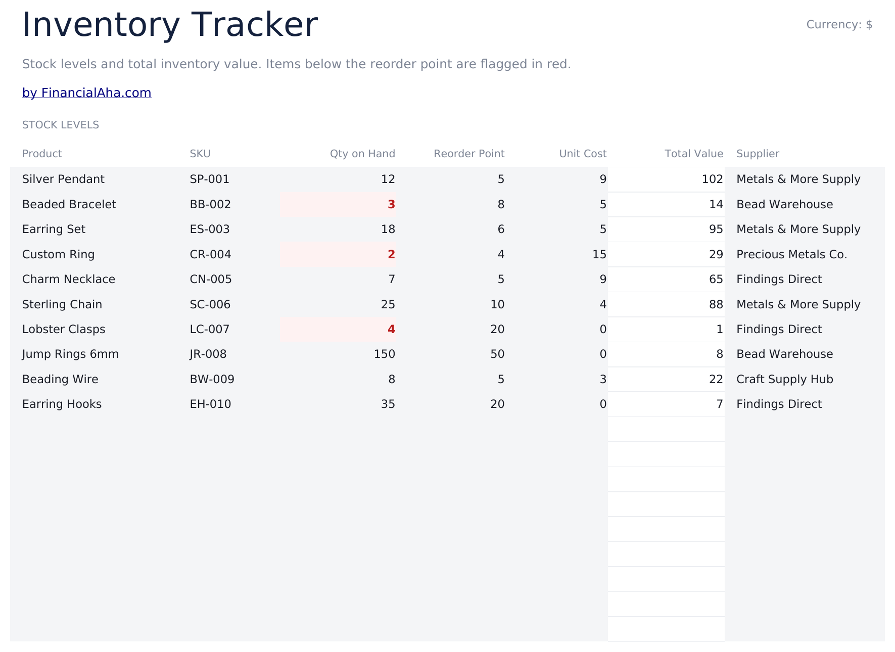 Etsy Seller Spreadsheet Ultimate - Inventory Tracker