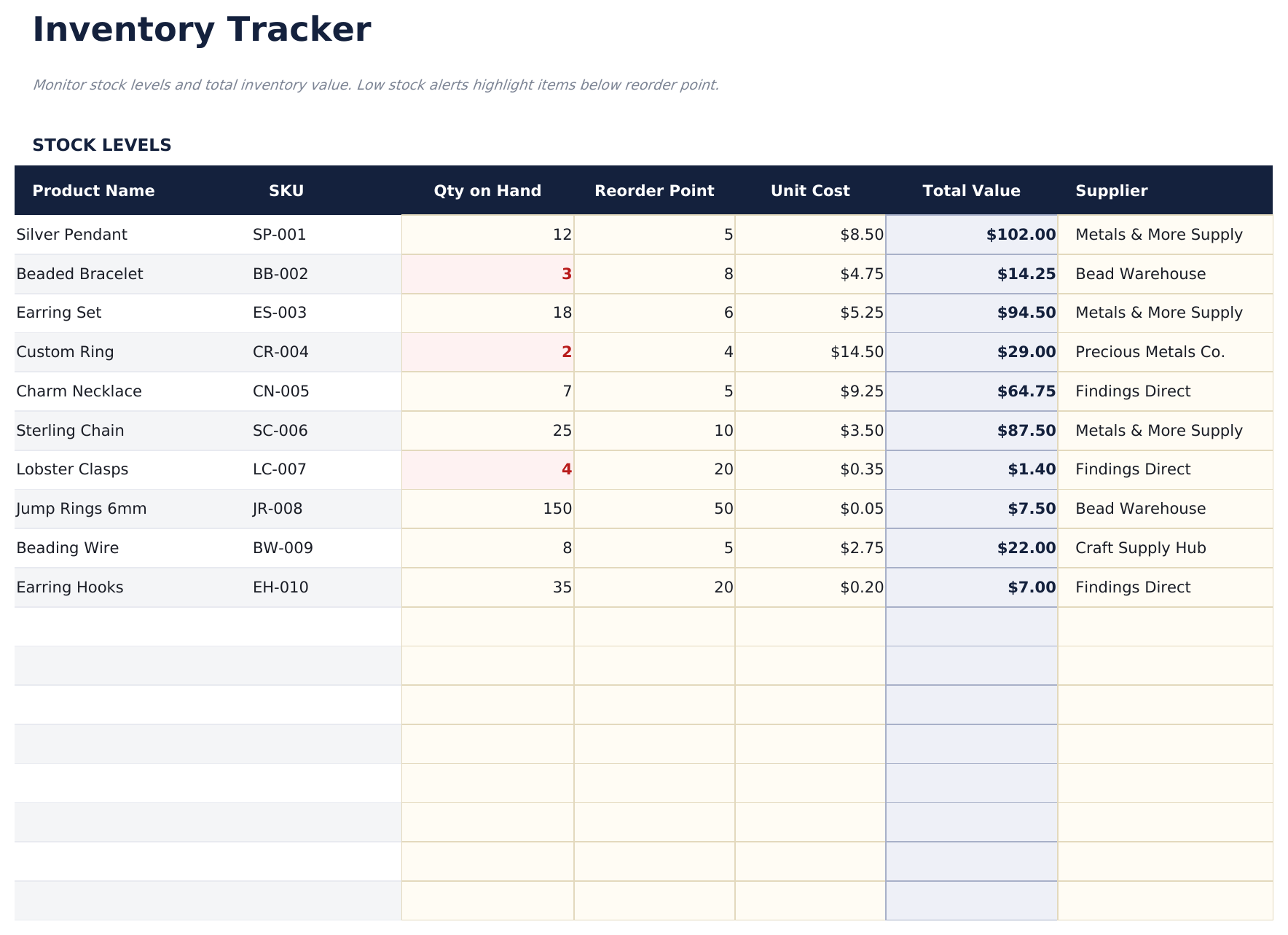 Etsy Seller Spreadsheet Ultimate - Inventory Tracker