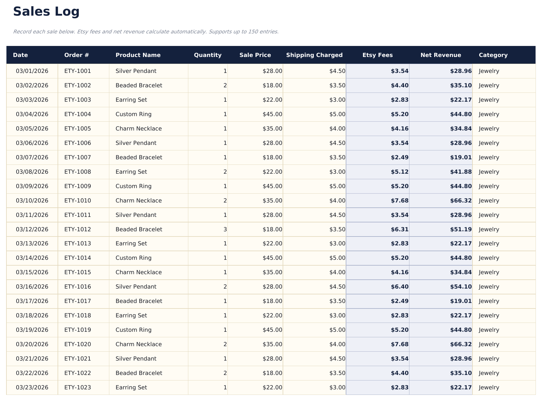 Etsy Seller Spreadsheet Ultimate - Sales Log