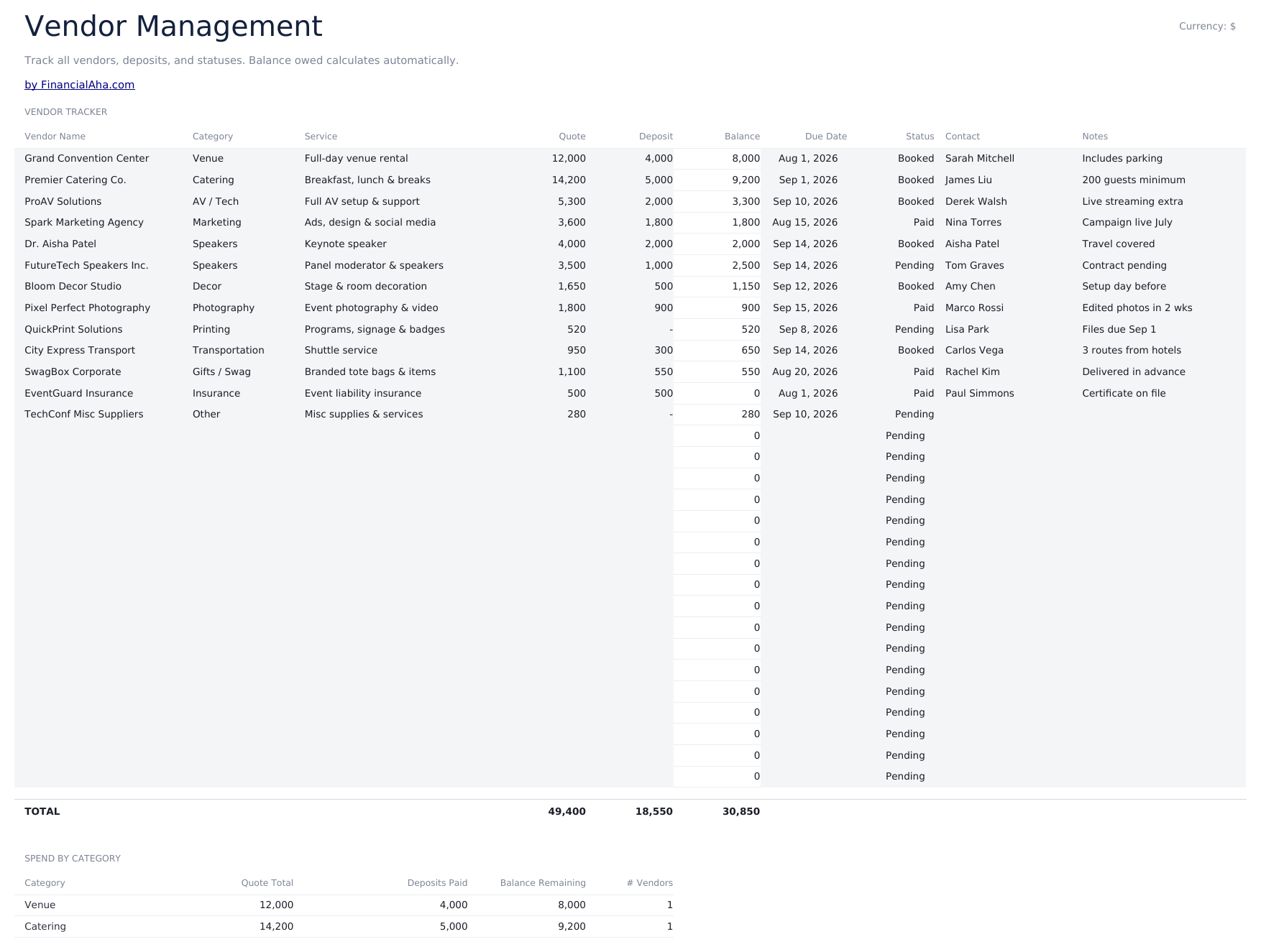 Event Budget Ultimate - Vendor Management