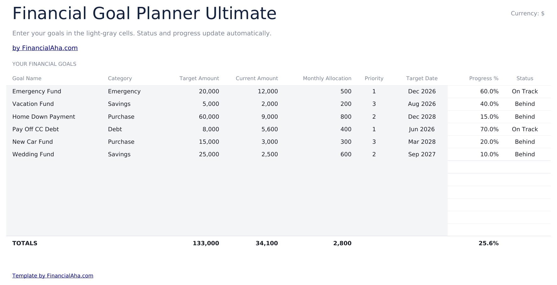 Financial Goal Planner Ultimate - Goals