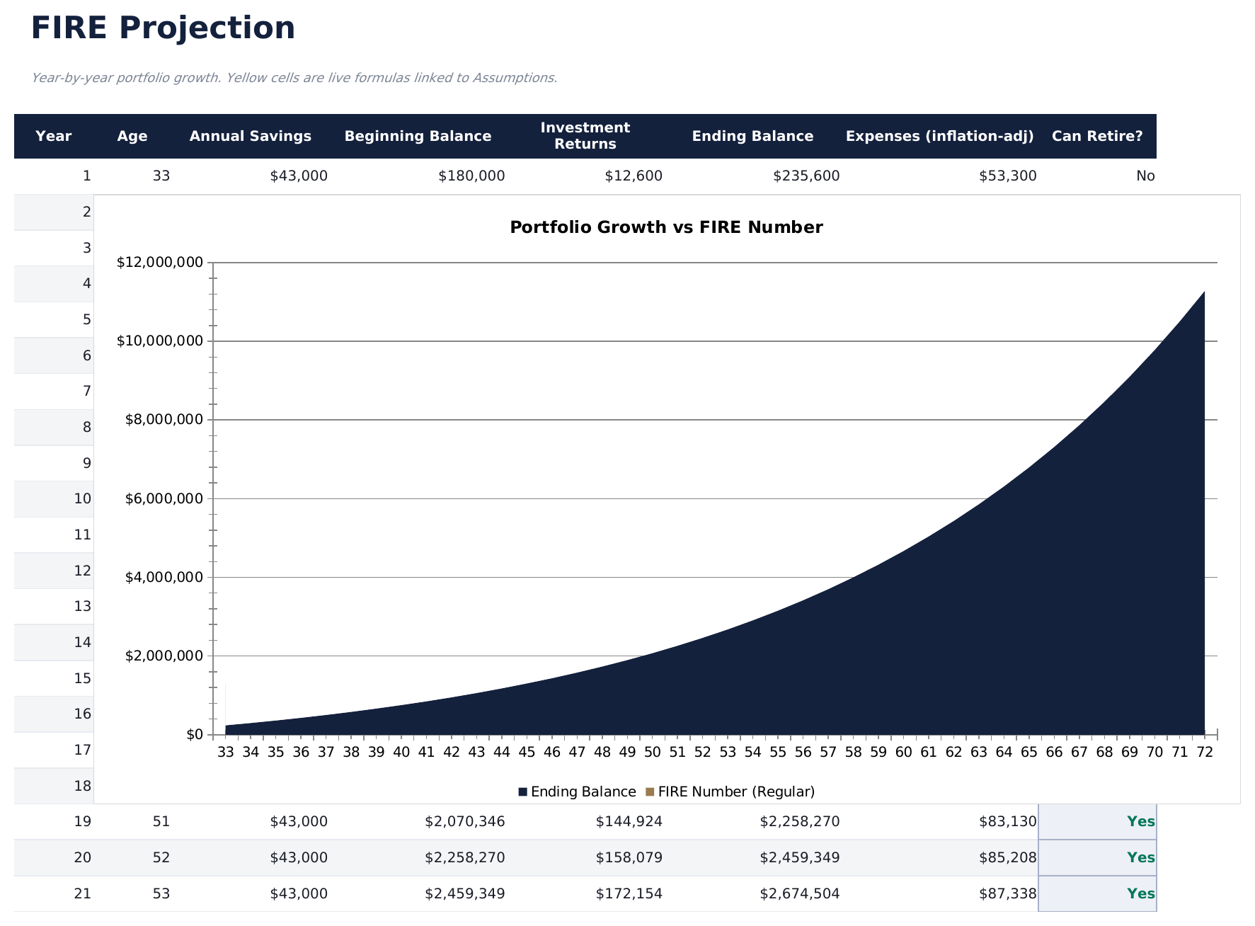 FIRE Calculator Ultimate - Fire Projection