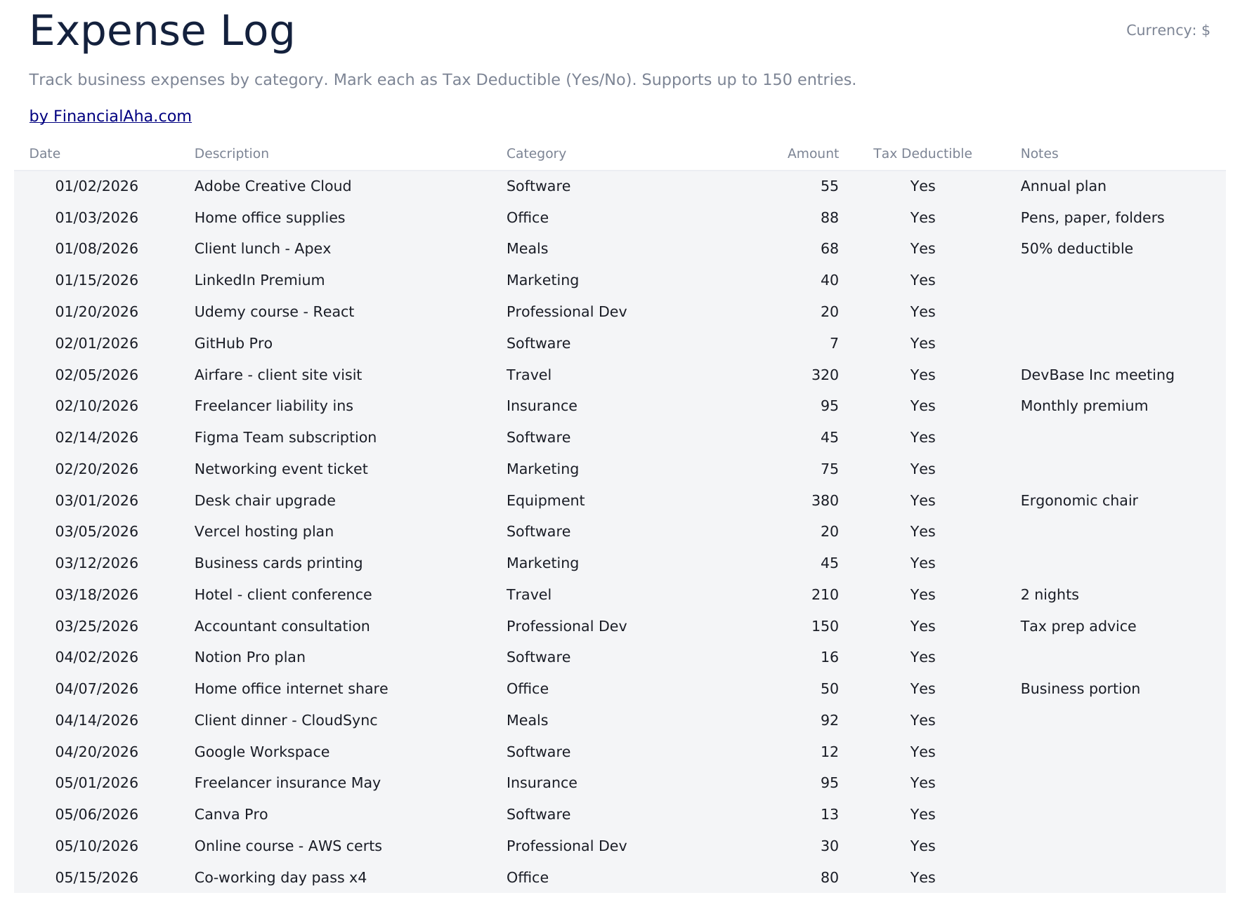 Freelancer Finance Tracker Ultimate - Expense Log