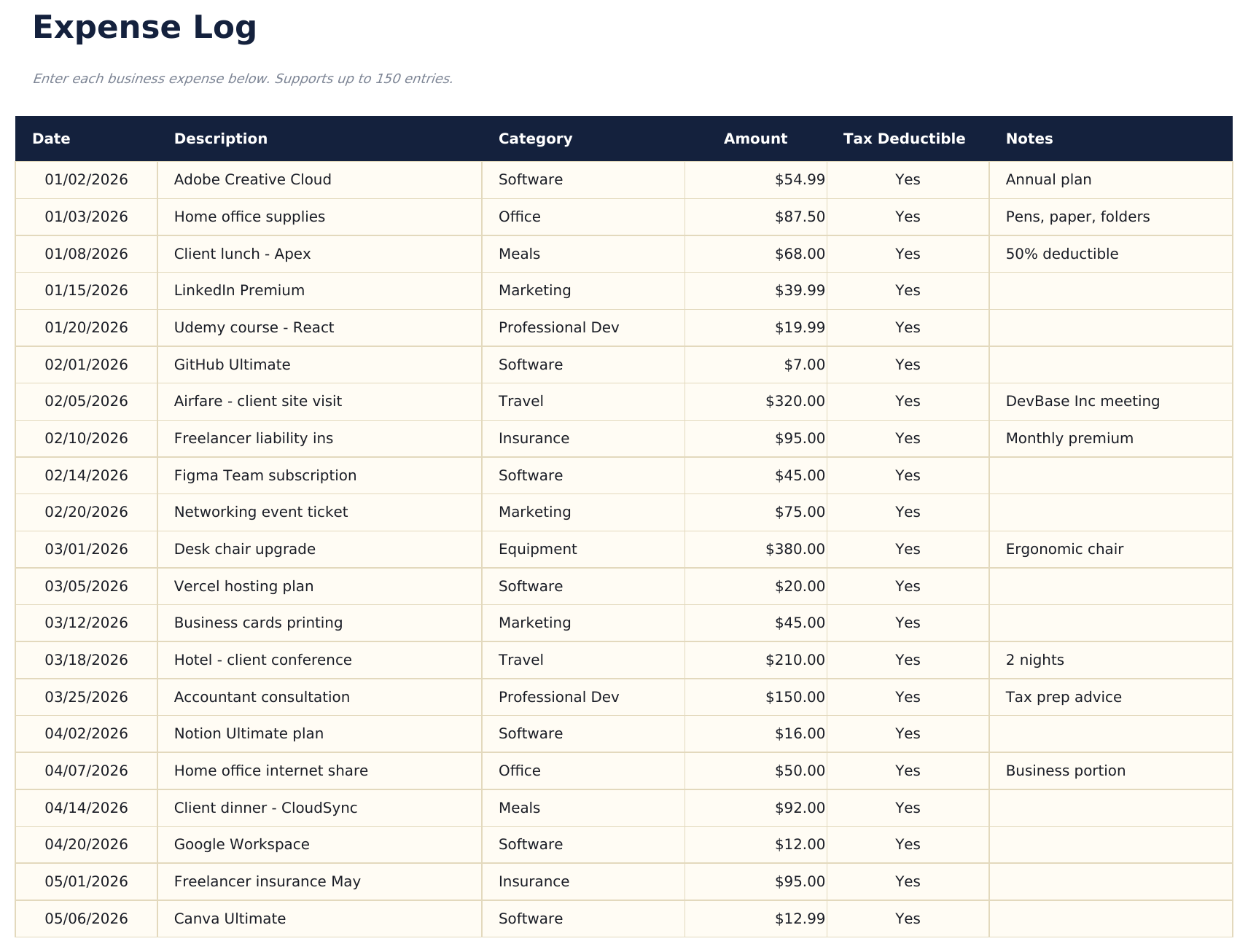 Freelancer Finance Tracker Ultimate - Expense Log