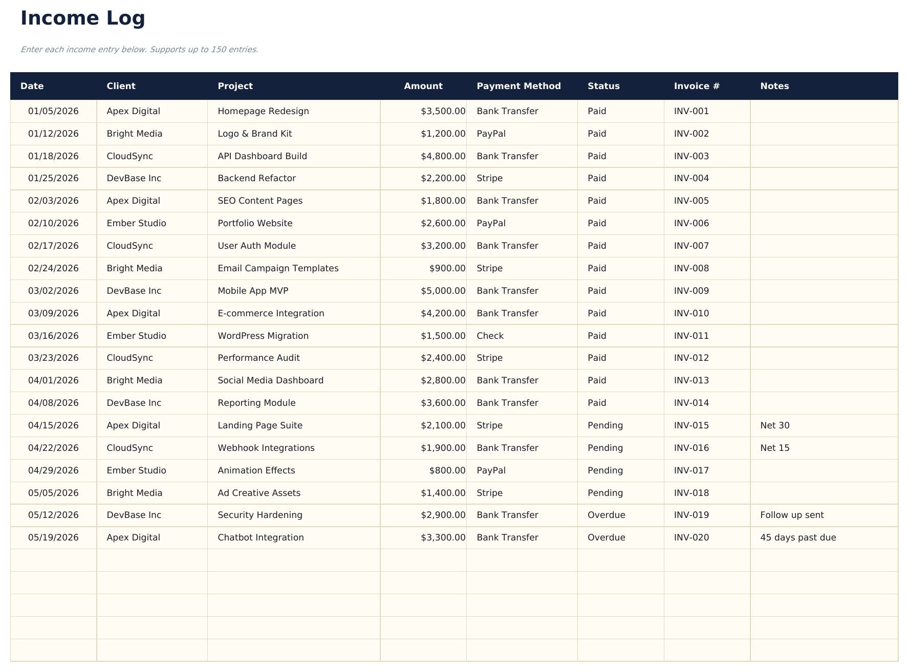 Freelancer Finance Tracker Ultimate - Income Log