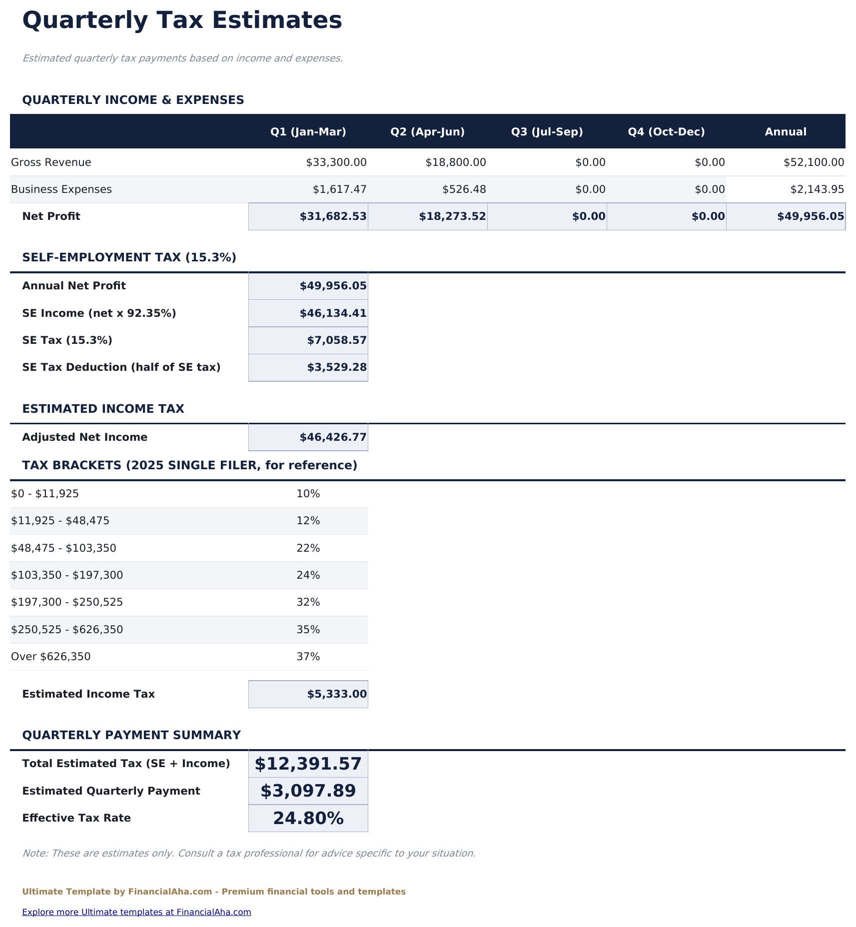 Freelancer Finance Tracker Ultimate - Quarterly Tax