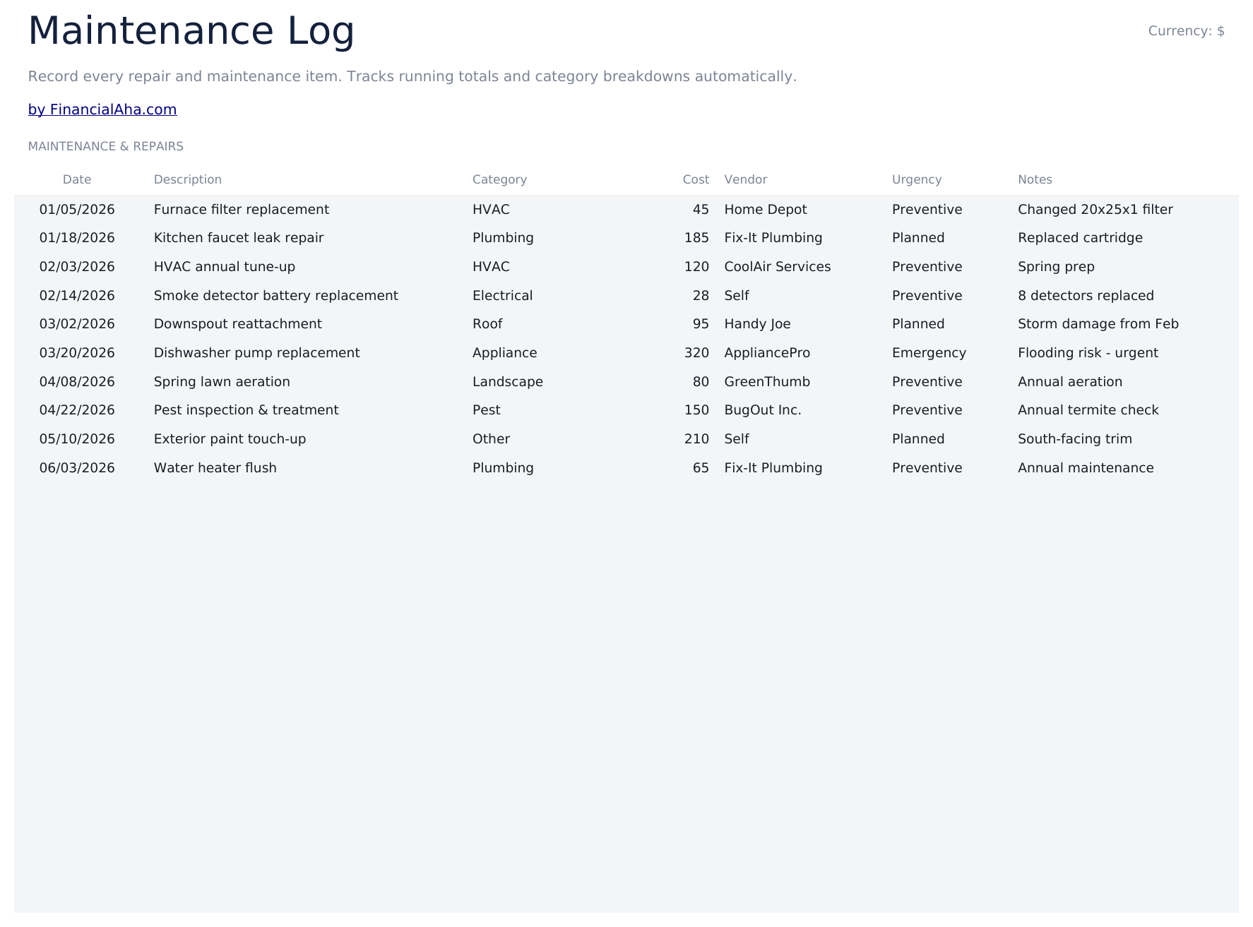 Home Expense Calculator Ultimate - Maintenance Log