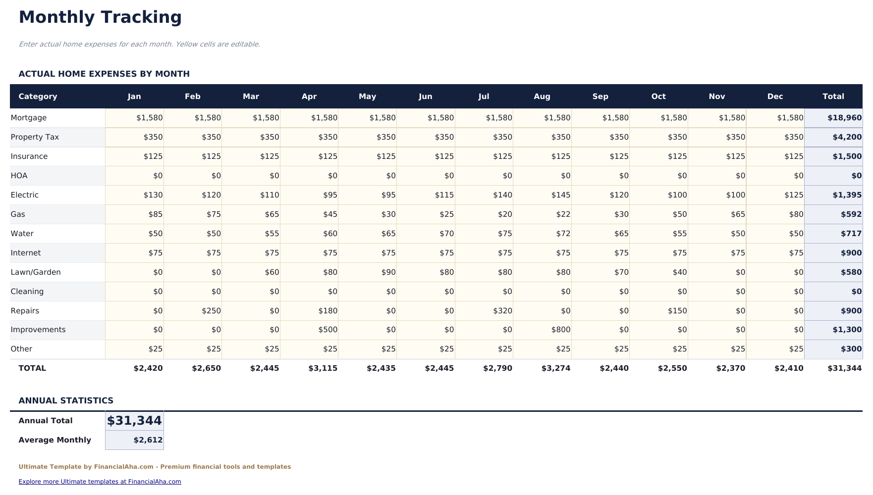 Home Expense Calculator Ultimate - Monthly Tracking