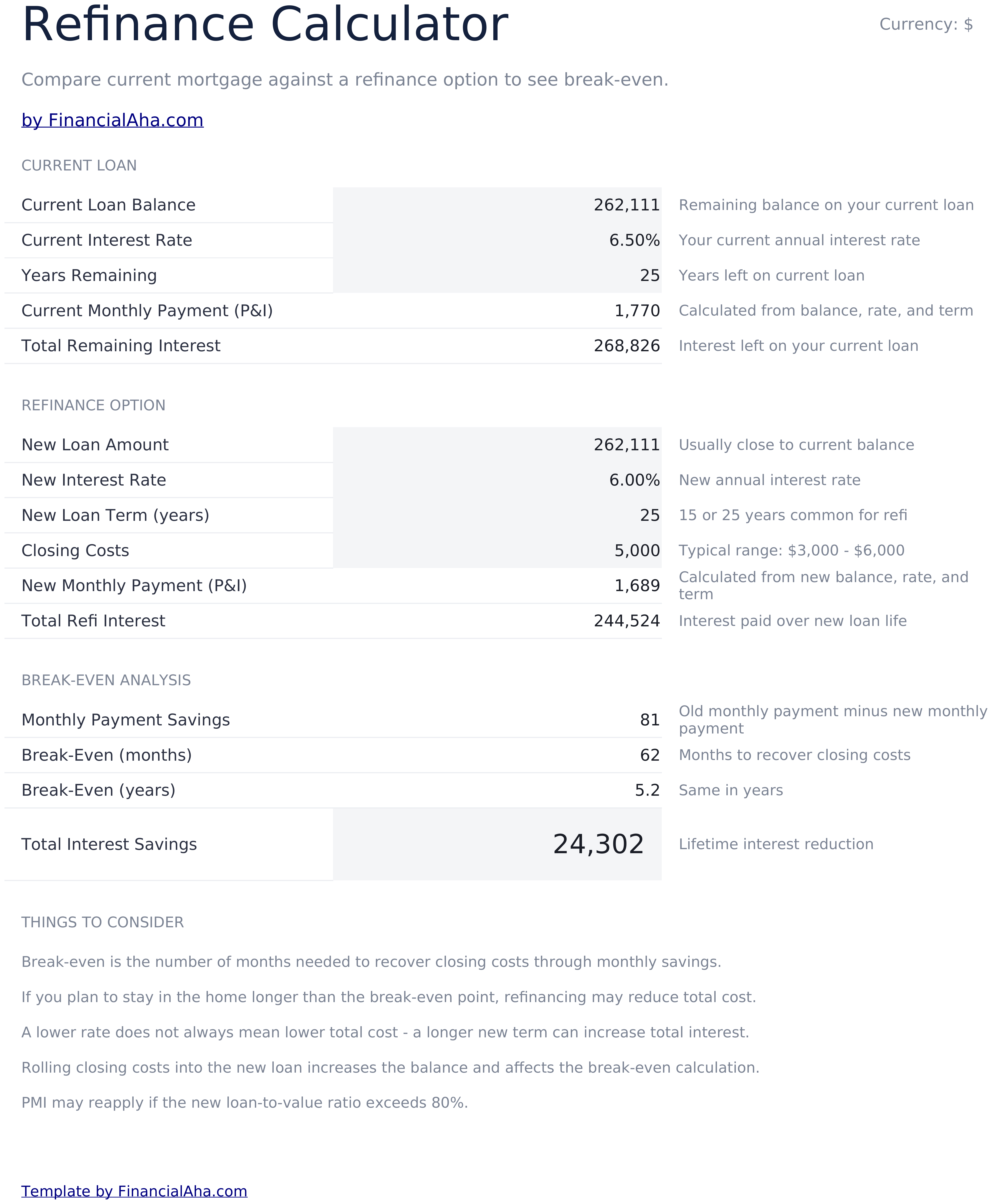 Home Mortgage Calculator Ultimate - Refinance Calculator