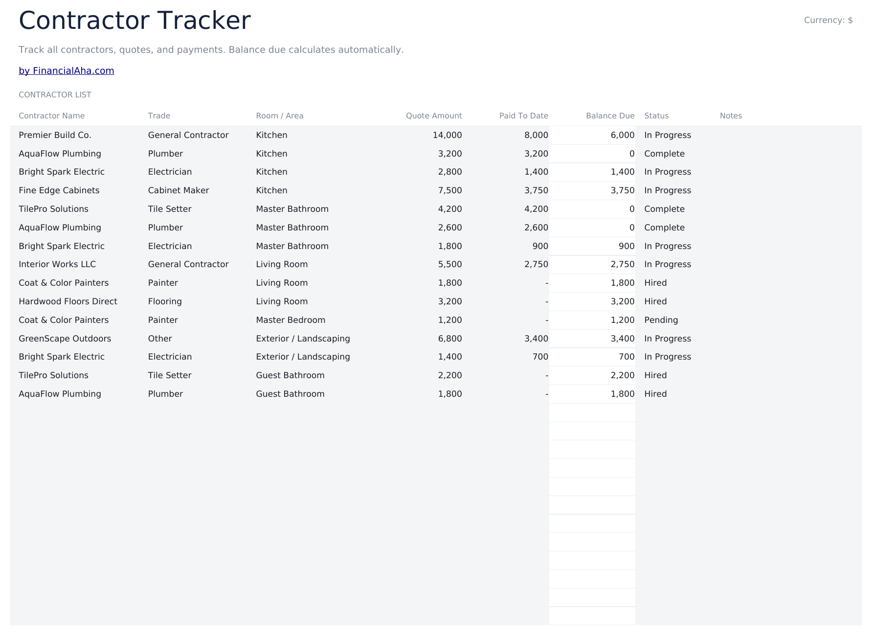 Home Renovation Budget Ultimate - Contractor Tracker