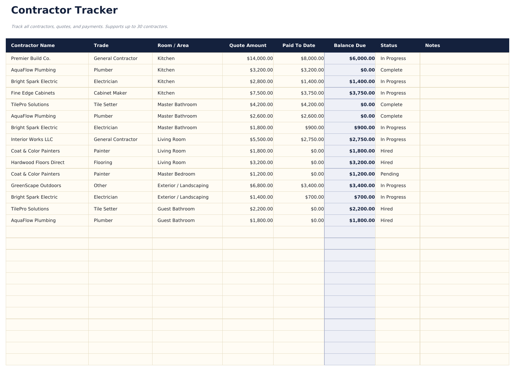 Home Renovation Budget Ultimate - Contractor Tracker
