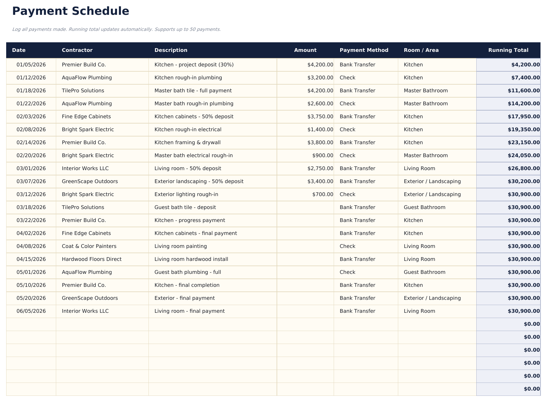 Home Renovation Budget Ultimate - Payment Schedule