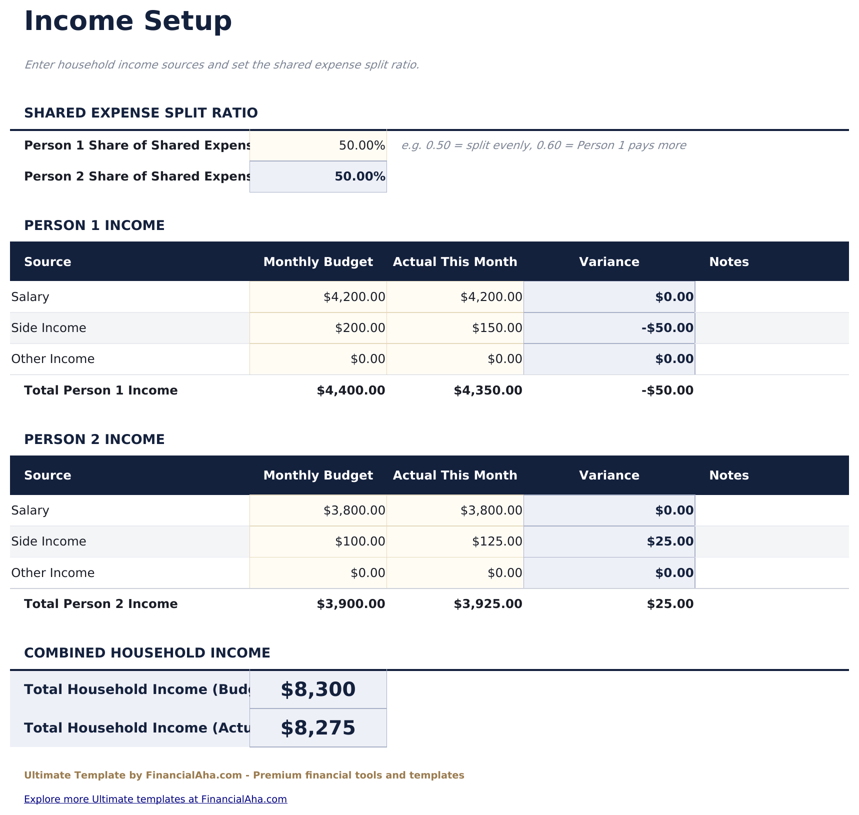 Household Budget Ultimate - Income Setup