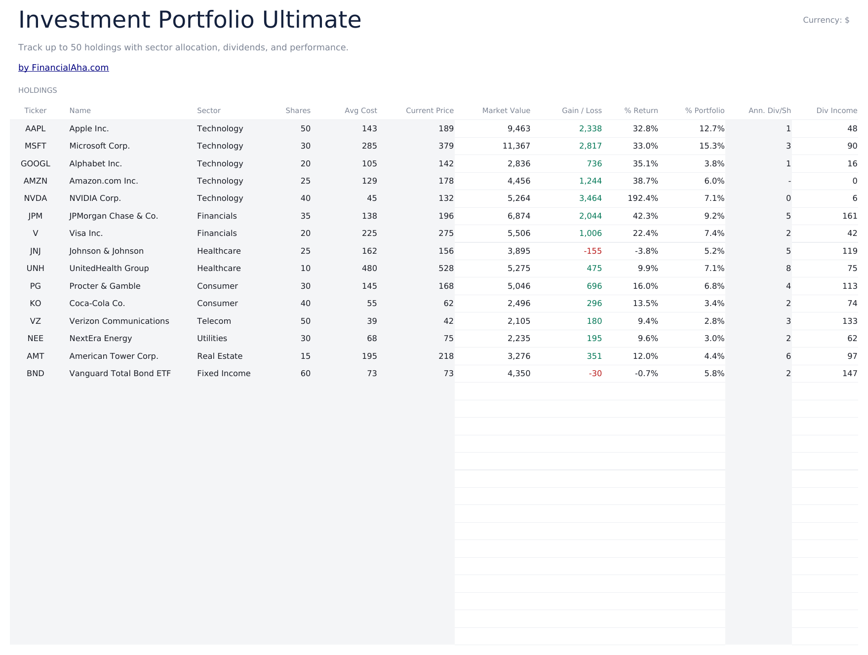 Investment Portfolio Tracker Ultimate - Holdings