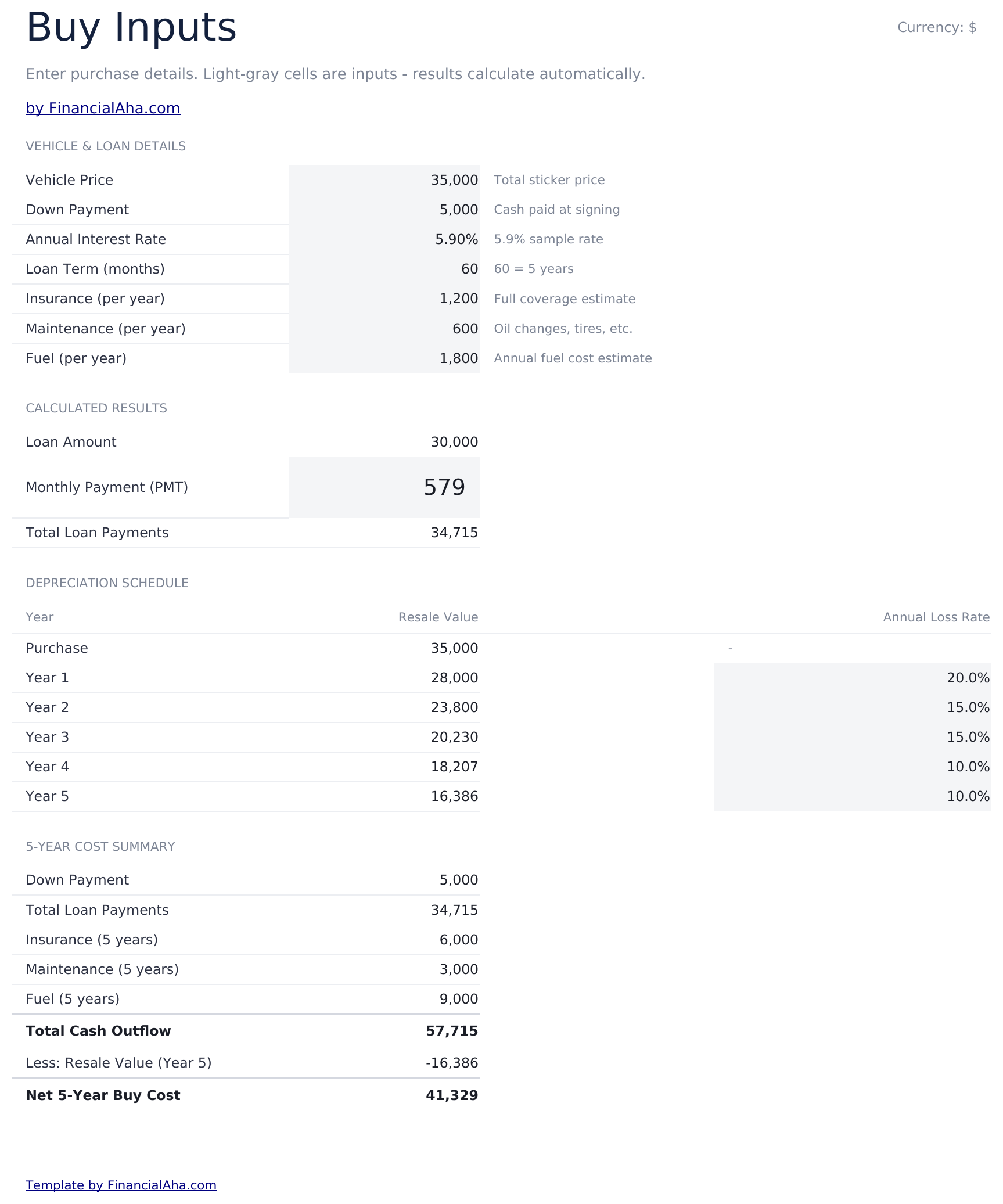 Lease vs Buy Calculator Ultimate - Buy Inputs