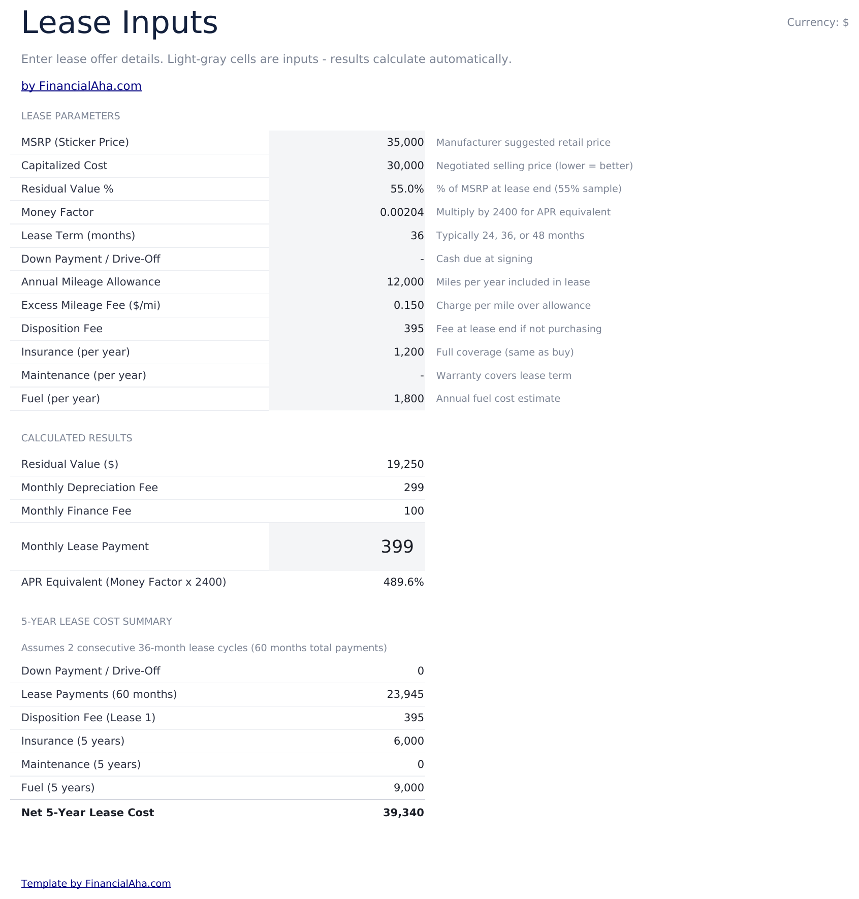 Lease vs Buy Calculator Ultimate - Lease Inputs