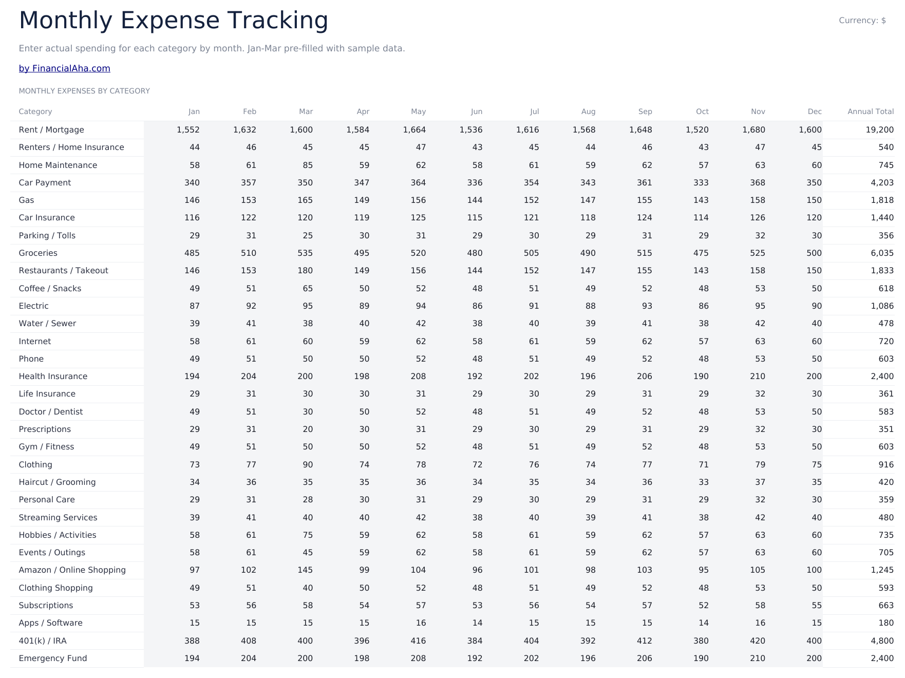 Monthly Budget Ultimate - Monthly Tracking