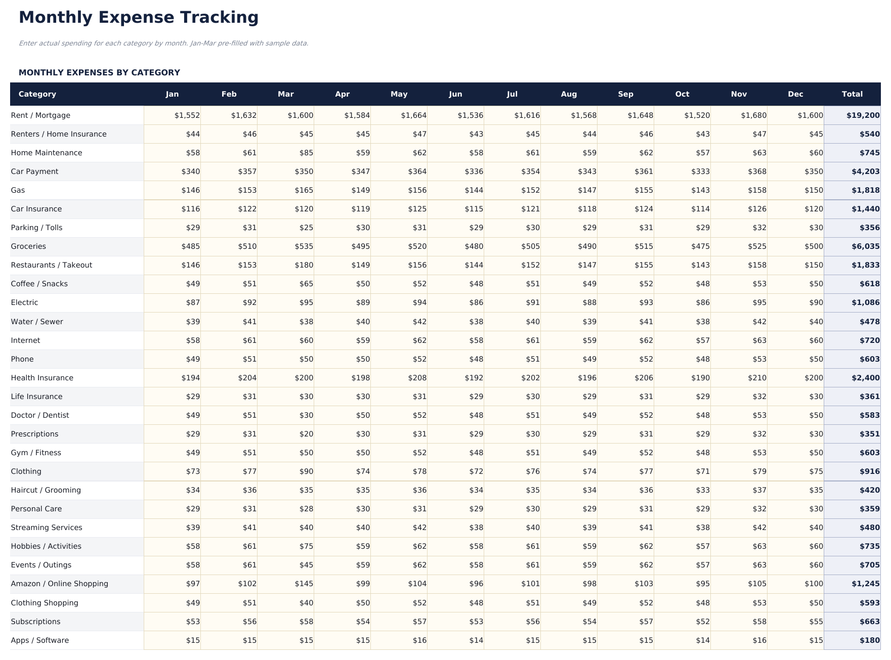 Monthly Budget Ultimate - Monthly Tracking