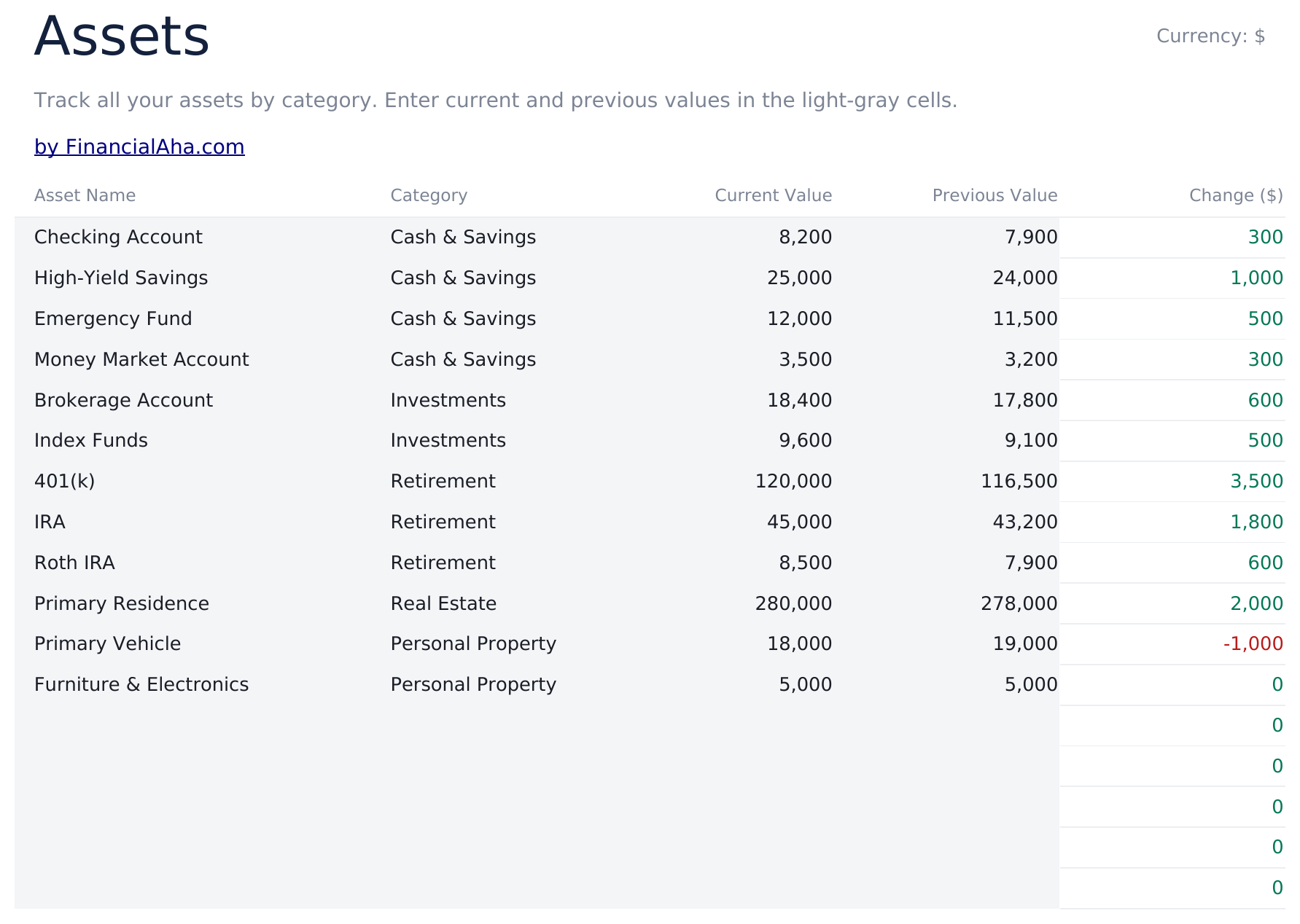 Net Worth Tracker Ultimate - Assets