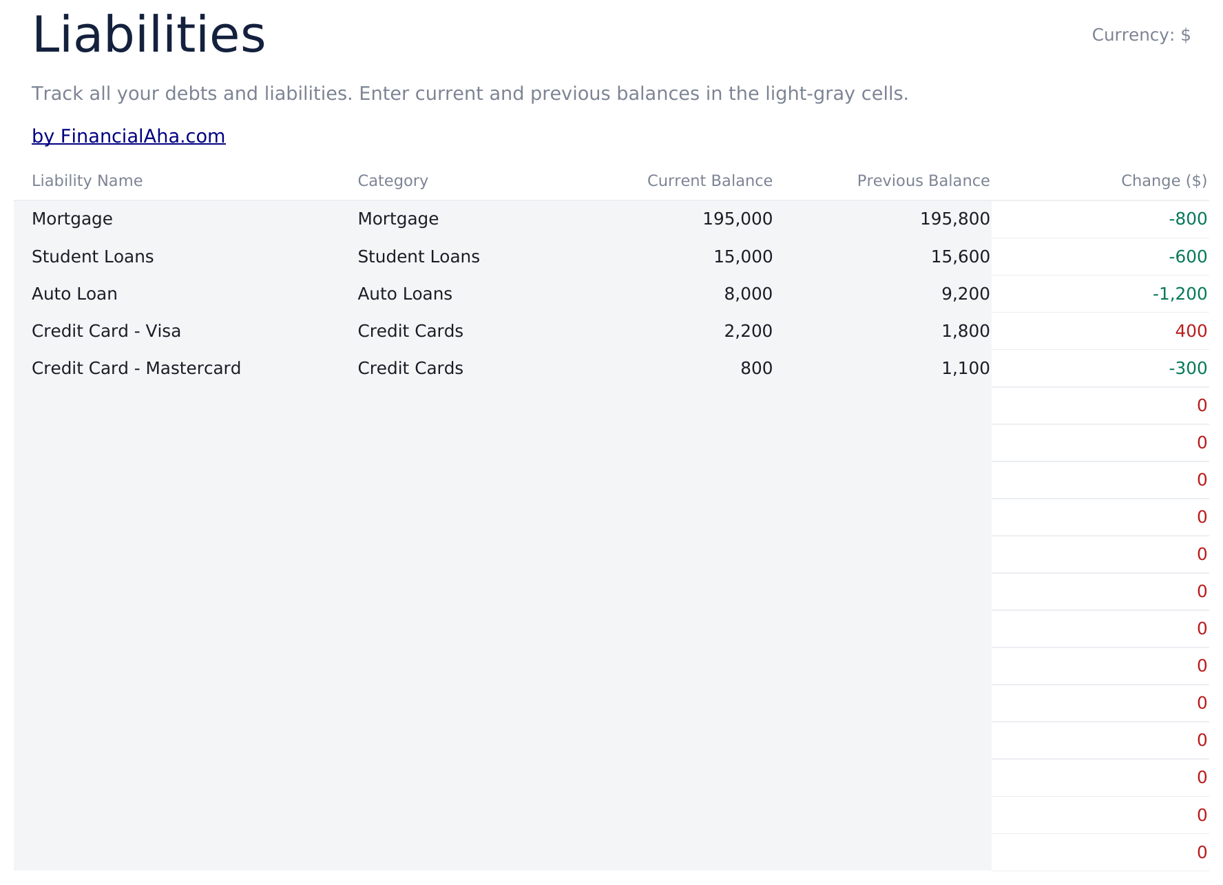 Net Worth Tracker Ultimate - Liabilities