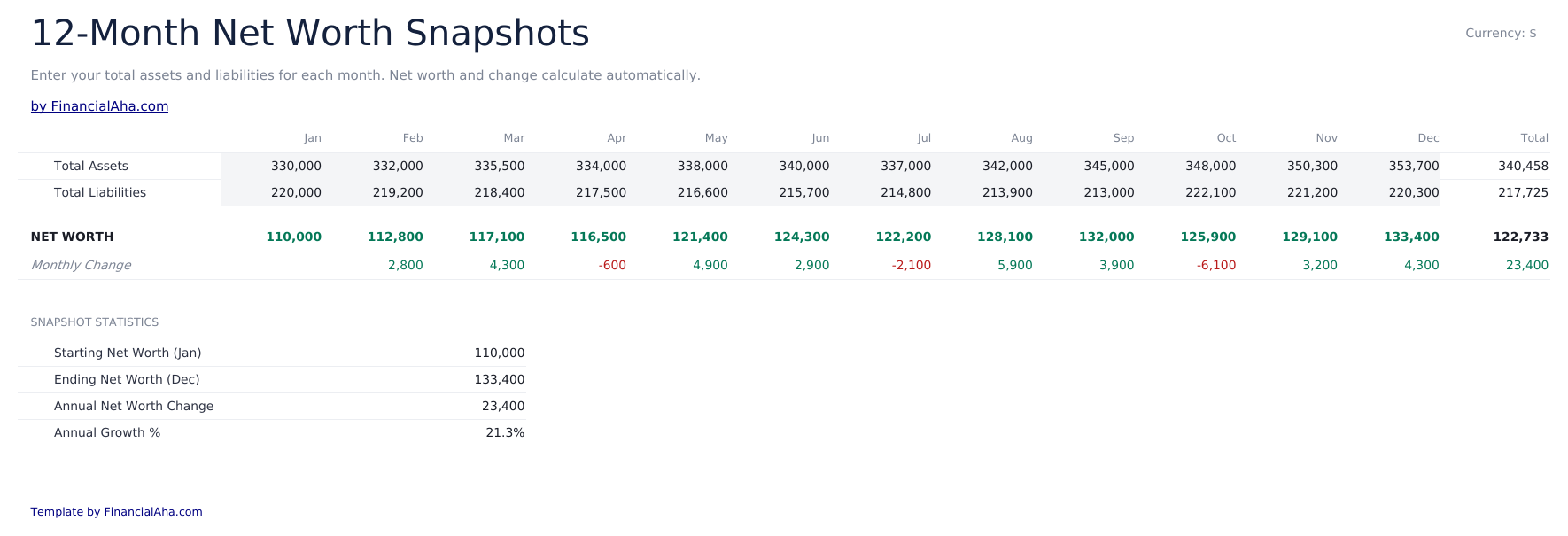 Net Worth Tracker Ultimate - Monthly Snapshots