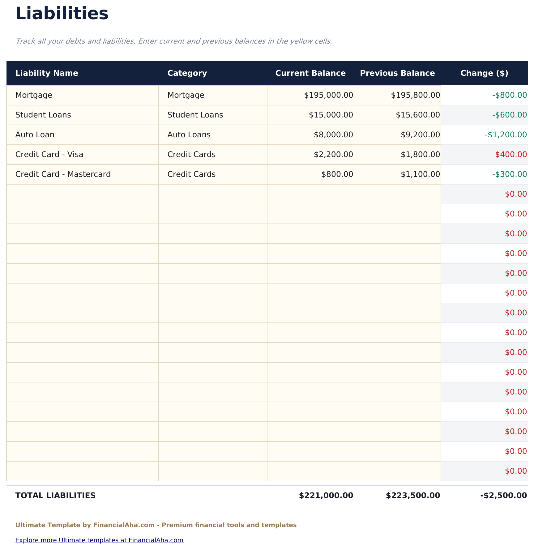 Net Worth Tracker Ultimate - Liabilities