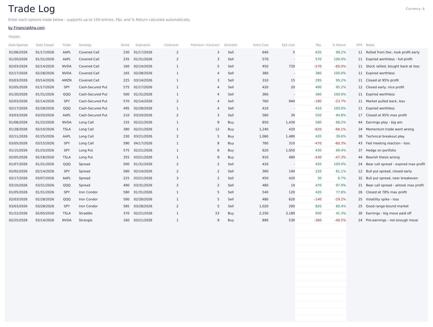 Options Trading Journal Ultimate - Trade Log