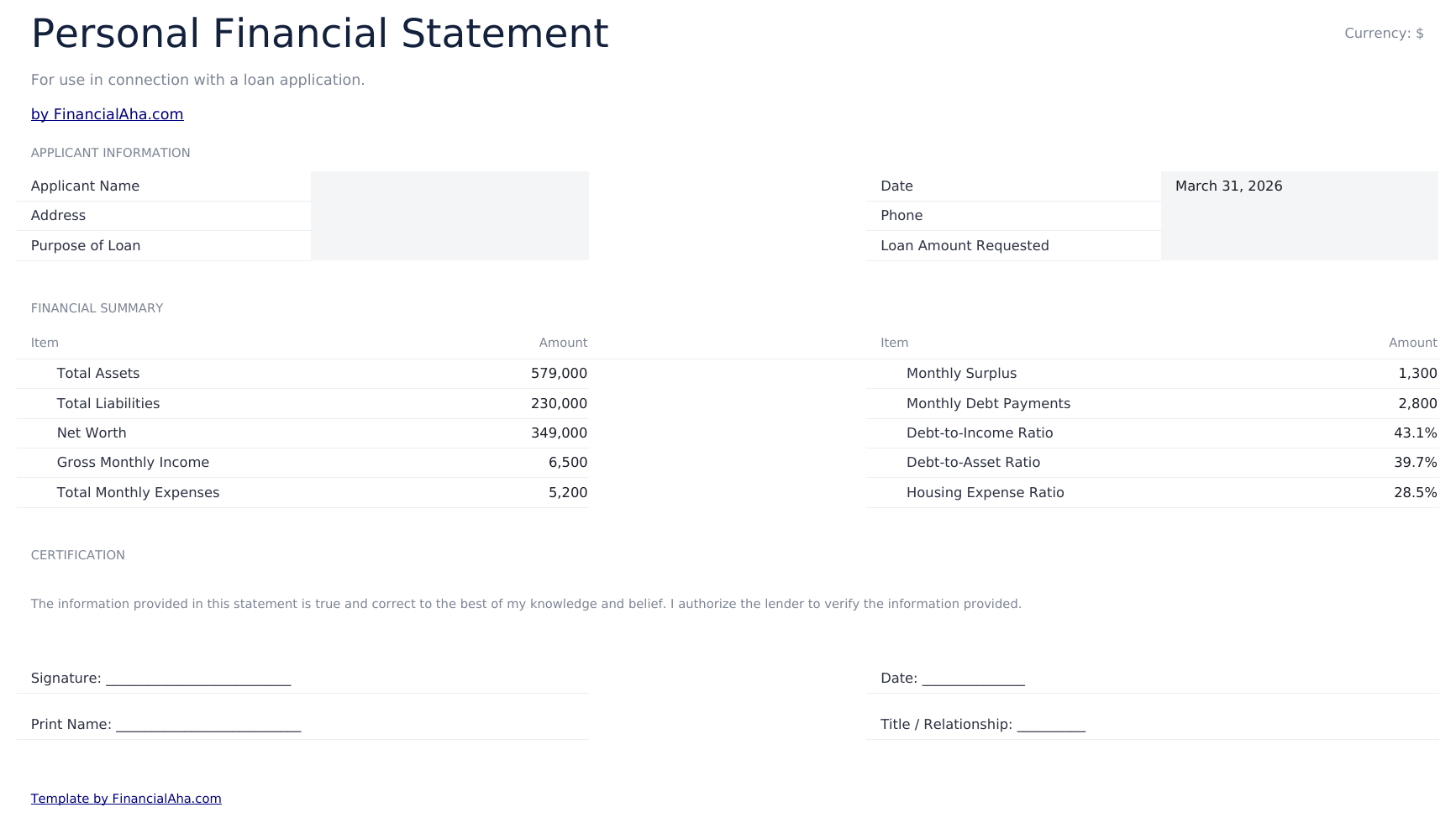 Personal Financial Statement Ultimate - Lender Summary