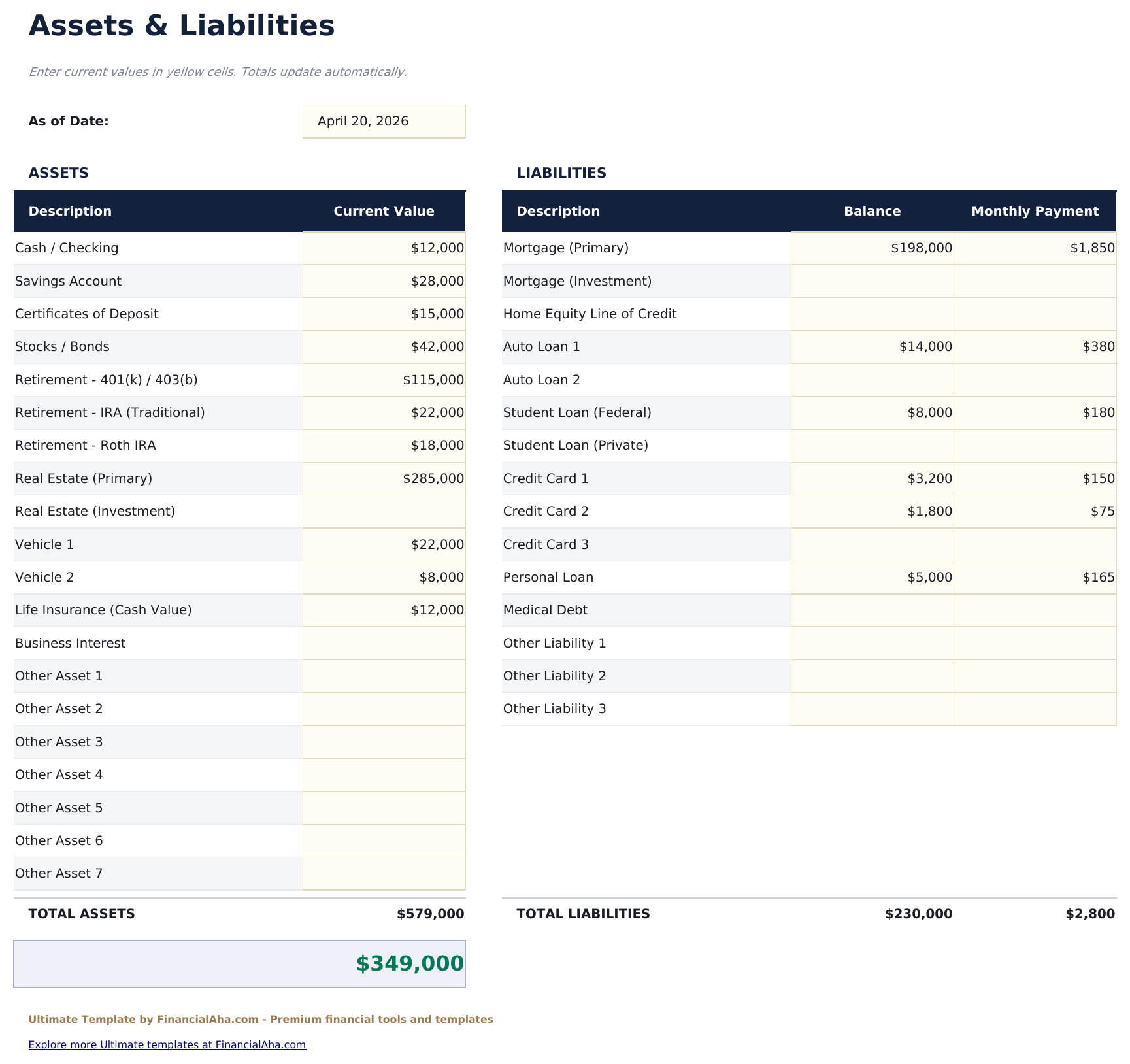 Personal Financial Statement Ultimate - Assets  Amp  Liabilities