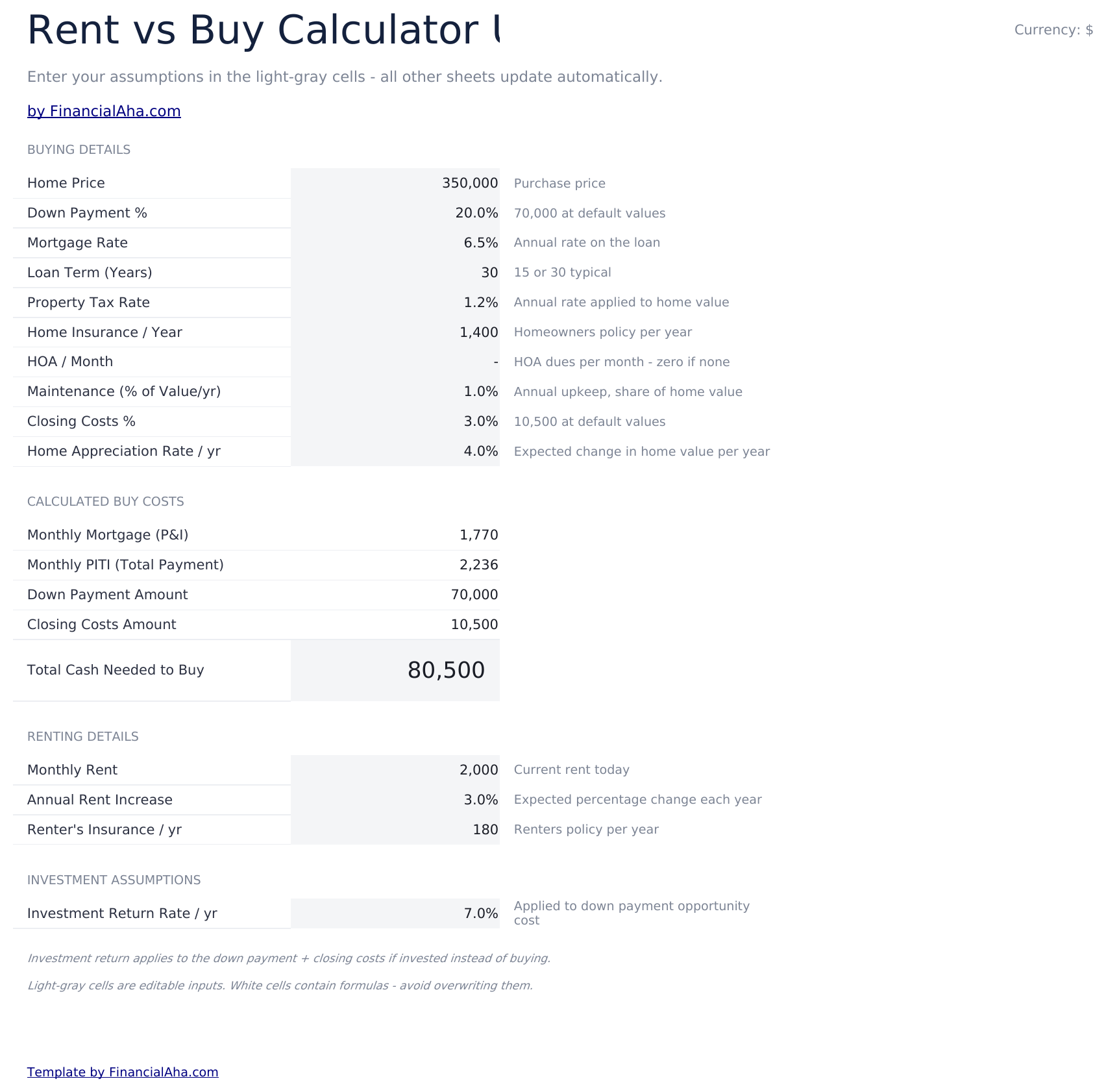 Rent vs Buy Calculator Ultimate - Assumptions