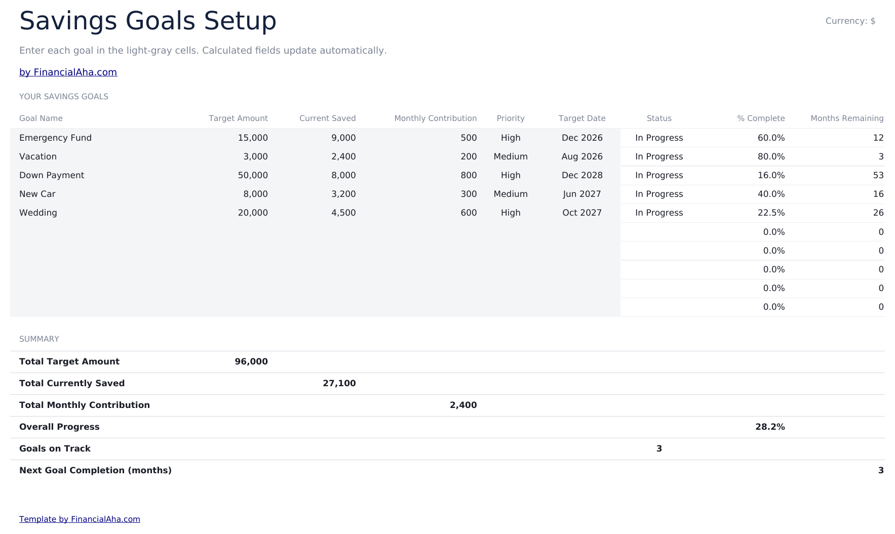 Savings Goal Tracker Ultimate - Goals Setup