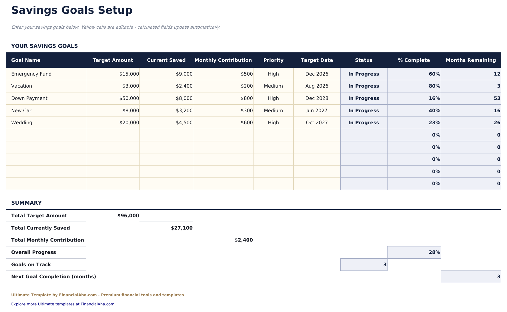 Savings Goal Tracker Ultimate - Goals Setup