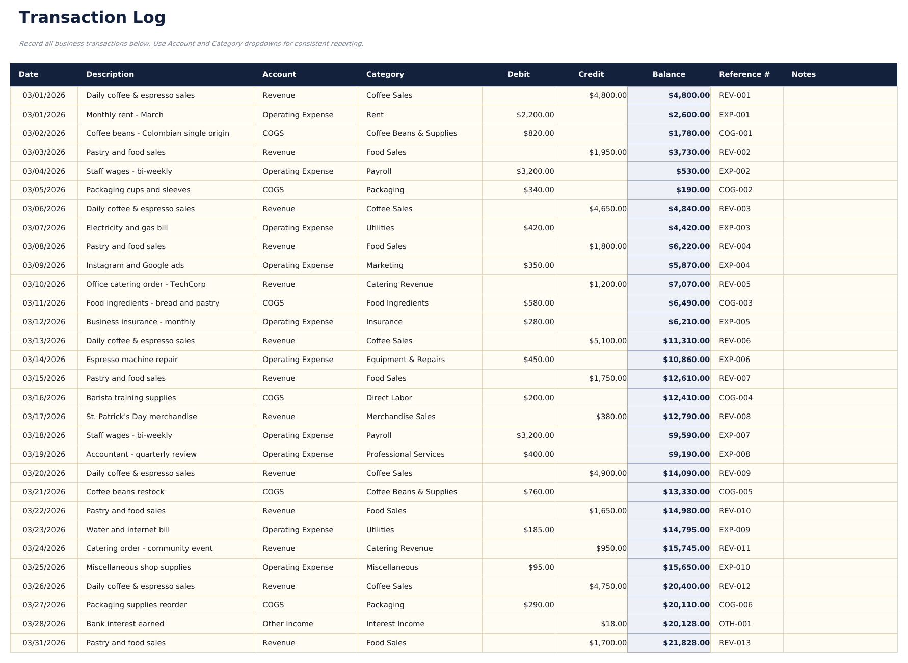 Small Business Bookkeeping Ultimate - Transaction Log