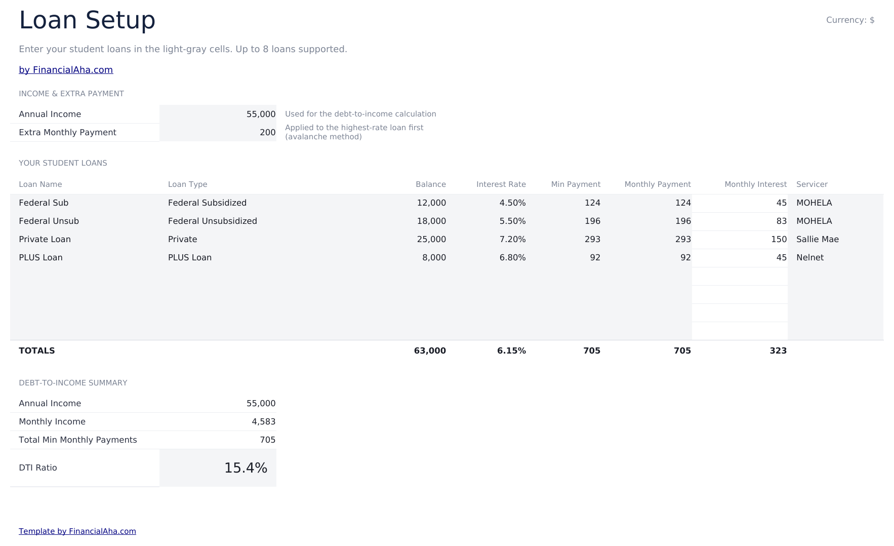 Student Loan Payoff Ultimate - Loan Setup