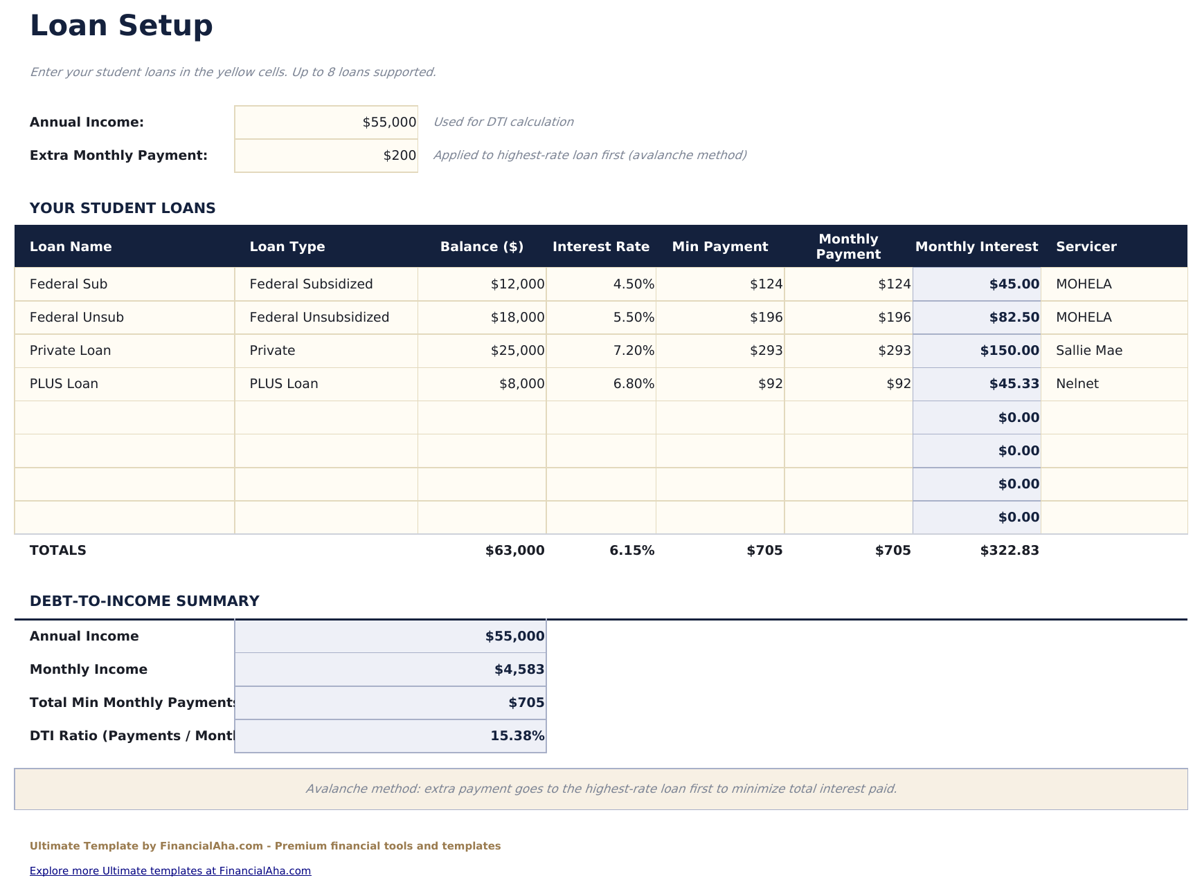 Student Loan Payoff Ultimate - Loan Setup