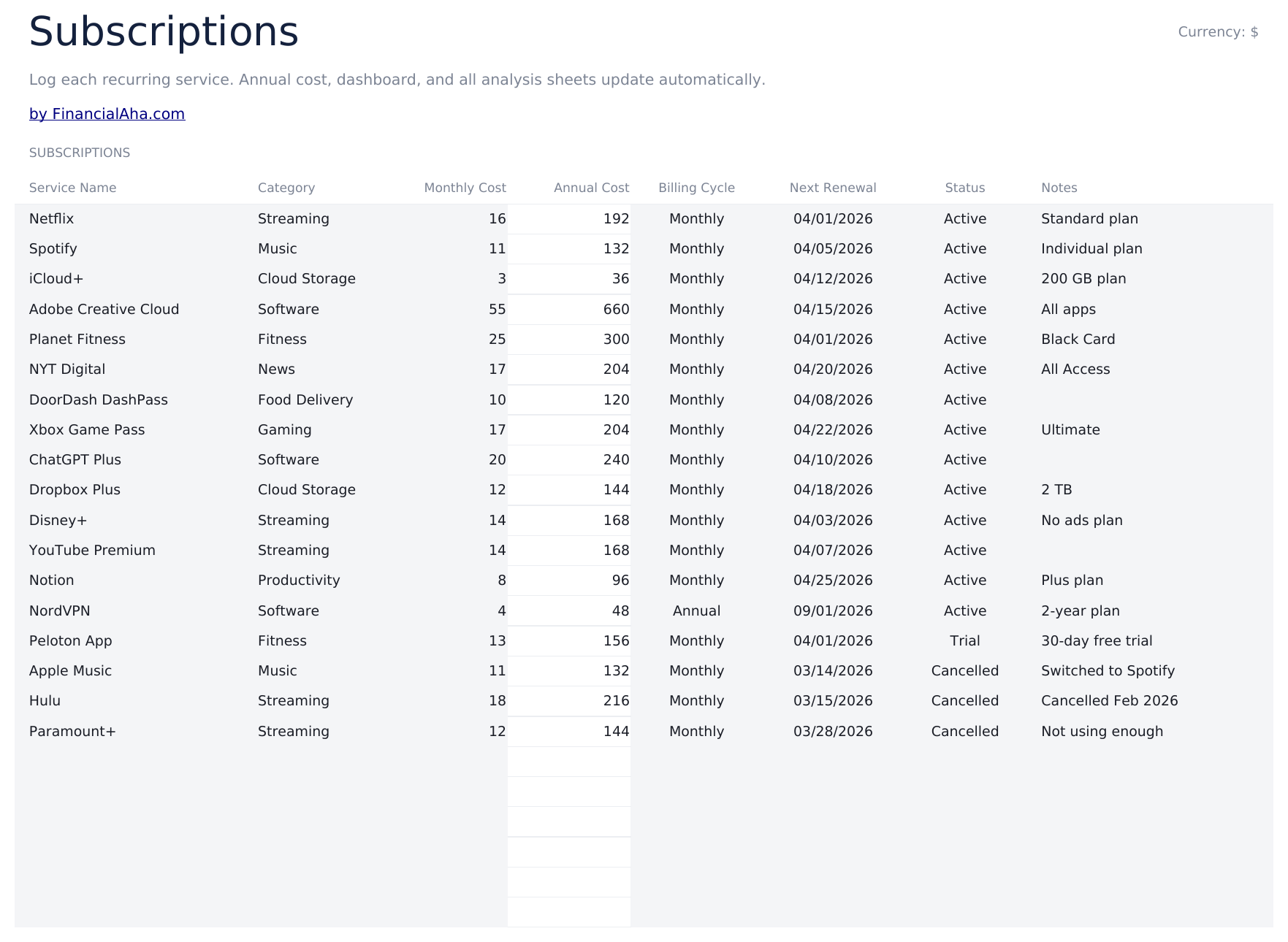 Subscription Tracker Ultimate - Subscriptions