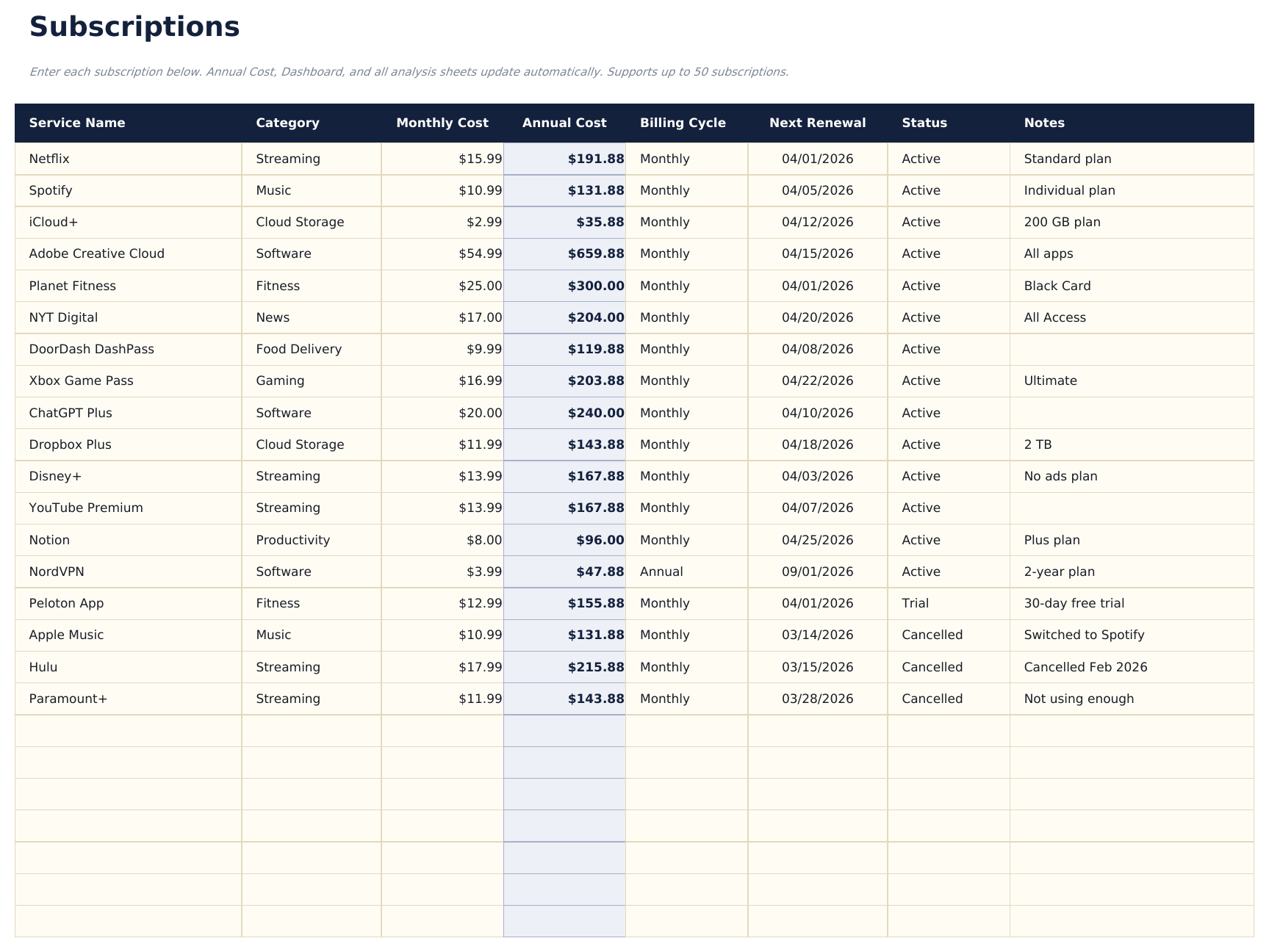 Subscription Tracker Ultimate - Subscriptions