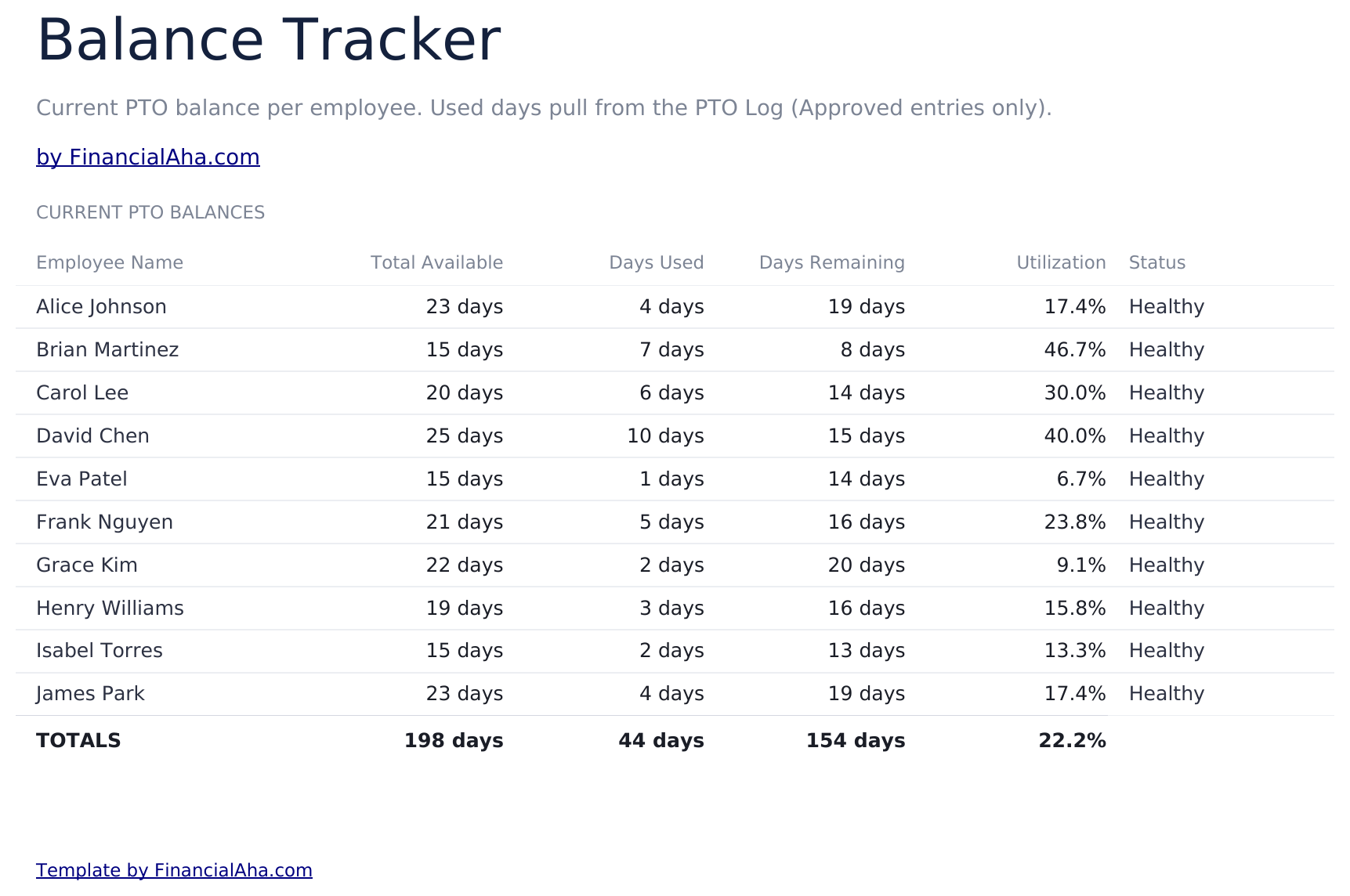 Vacation and PTO Tracker Ultimate - Balance Tracker