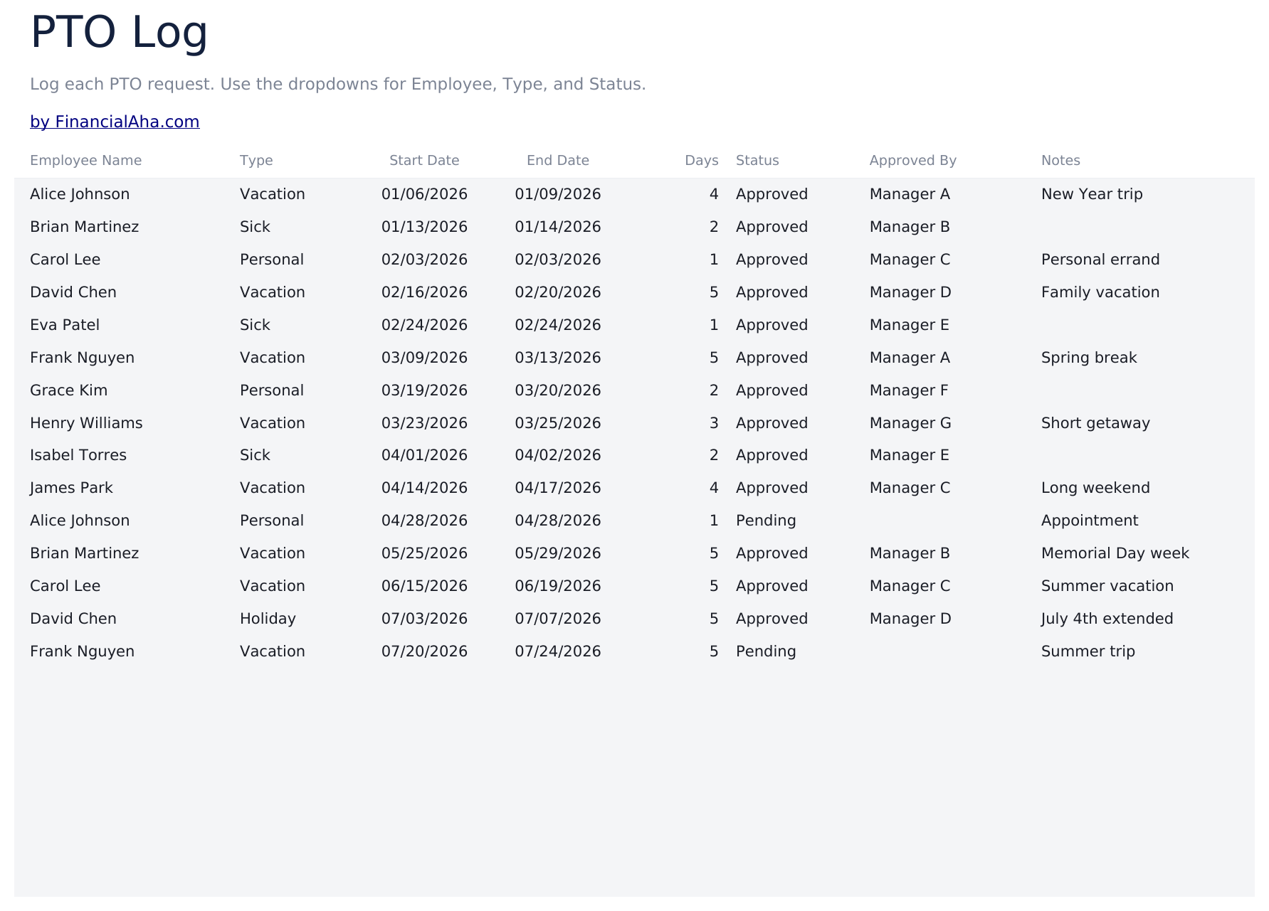 Vacation and PTO Tracker Ultimate - Pto Log