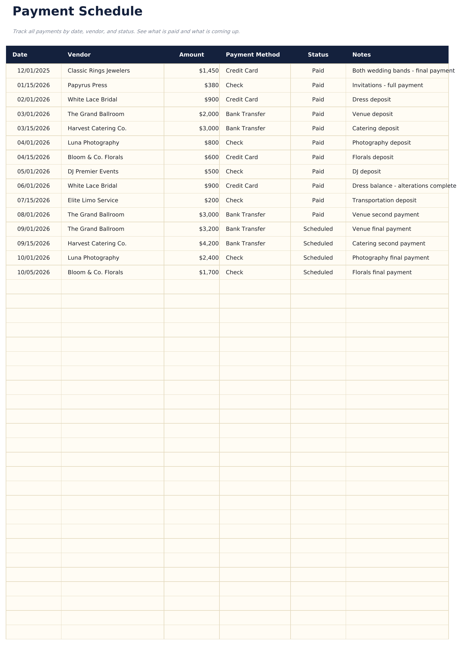 Wedding Budget Ultimate - Payment Schedule